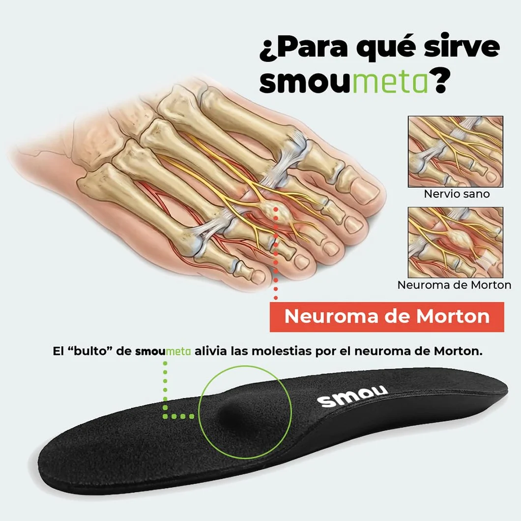 Plantillas Metatarsalgia SMOU Meta para Neuroma de Morton Dolor Metatarsal Almohadillas Metatarsianas Memory Foam Amortiguación Hombre Mujer