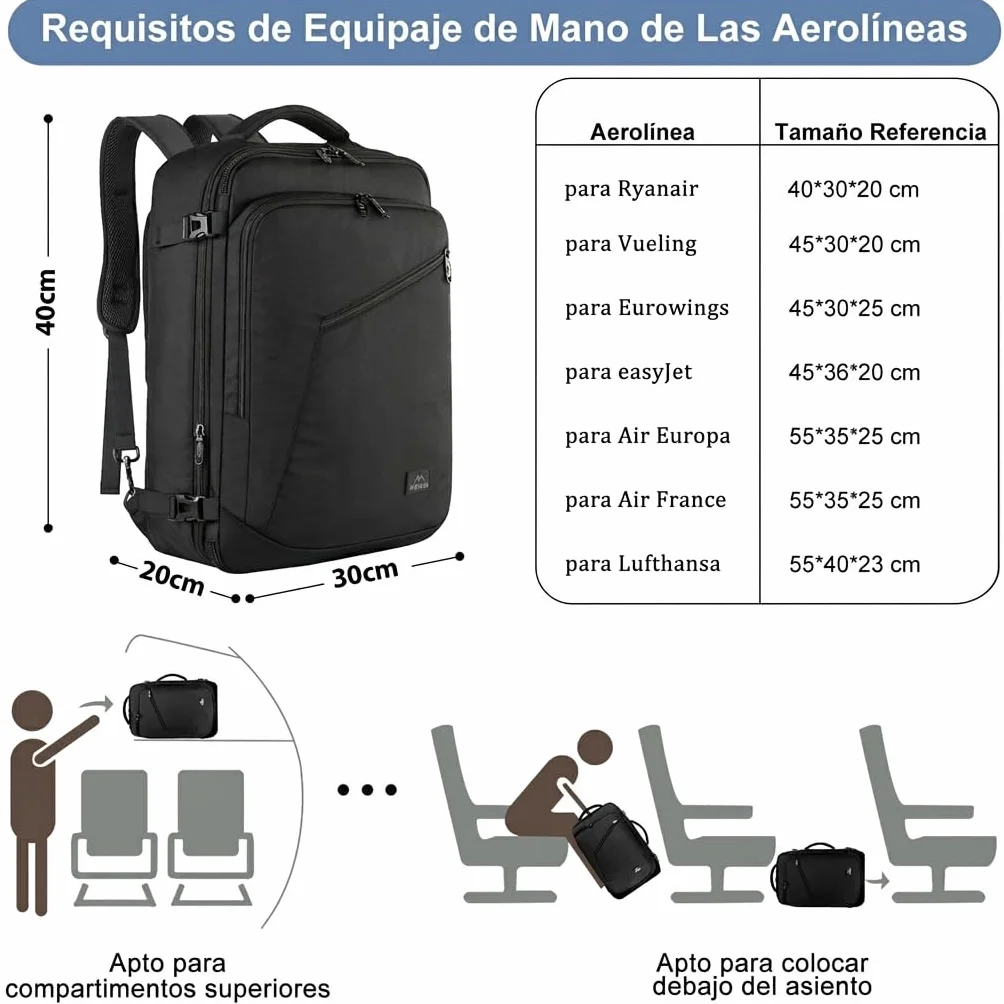 MATEIN Mochila Viaje Cabina Avion 40x30x20 Ryanair Expandible 30L Maletas Cabina 40x20x30 para Mujer y Hombre Equipaje de Mano Negro
