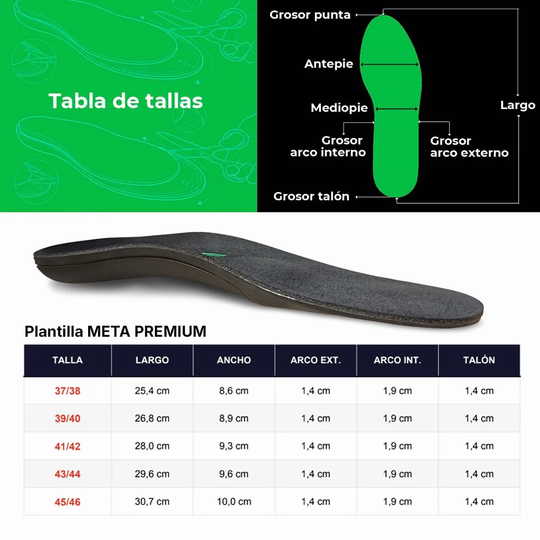 Plantillas Metatarsalgia SMOU Meta Premium con Almohadilla Metatarsal y Soporte Arco para Neuroma de Morton y Pies Planos