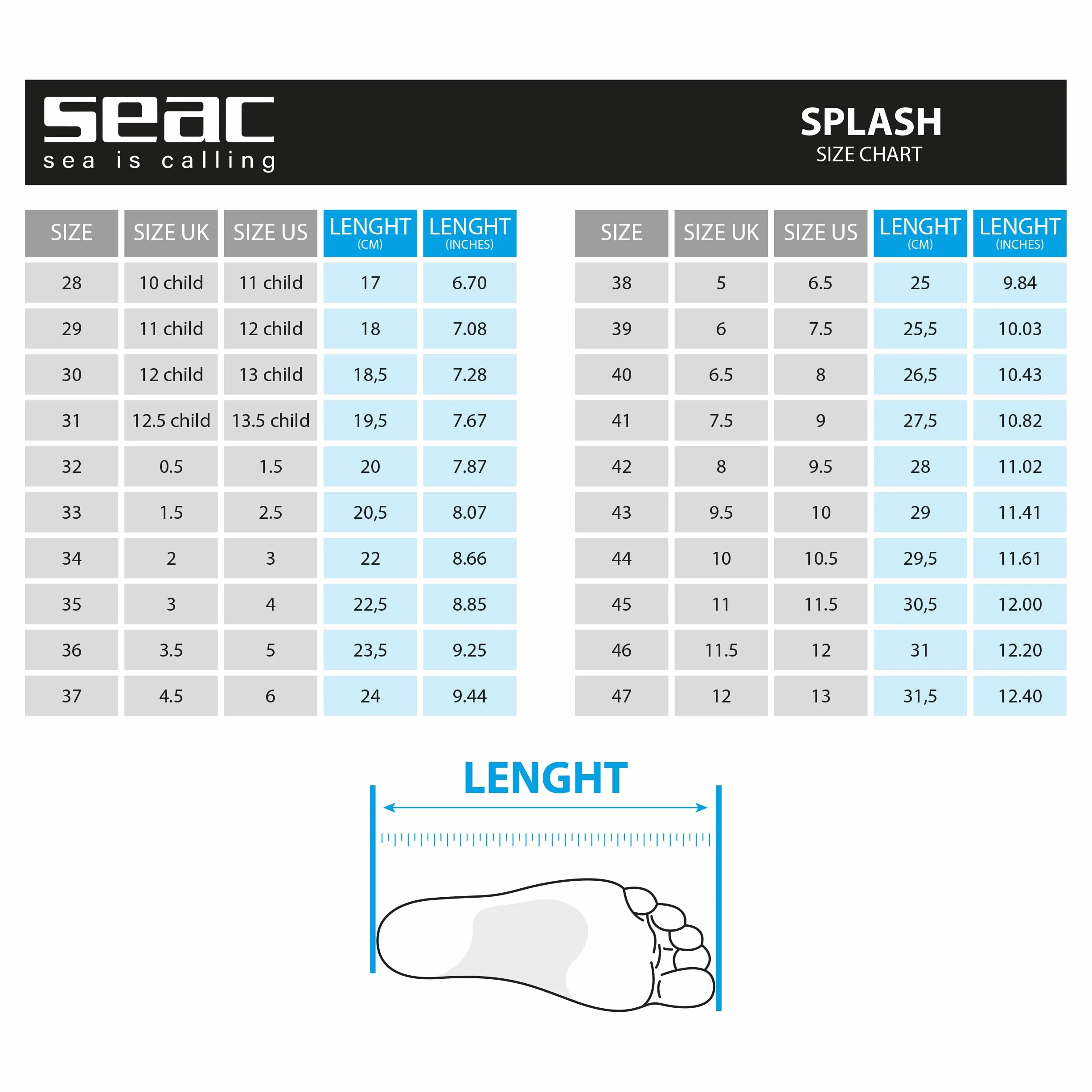 SEAC Splash zapatillas para rocas secado rápido mar playa piscina