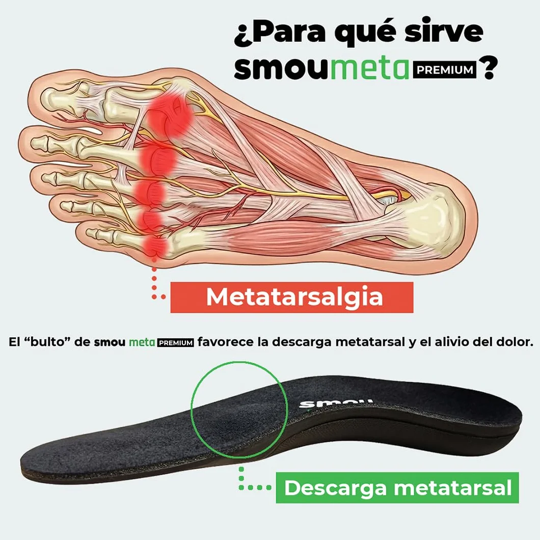 Plantillas Metatarsalgia SMOU Meta Premium con Almohadilla Metatarsal y Soporte Arco para Neuroma de Morton y Pies Planos