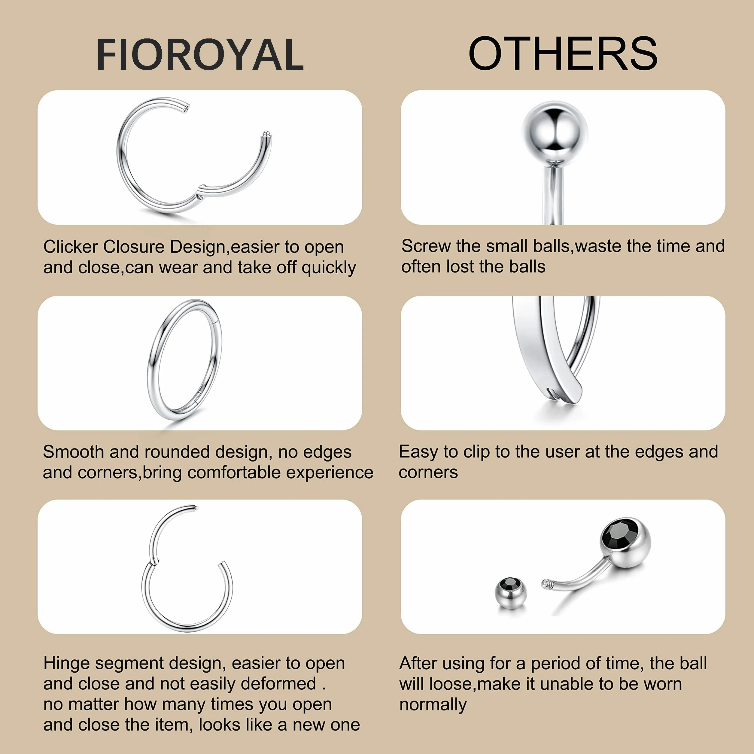 FIOROYAL Piercing de Ombligo 14G Acero Quirúrgico Clicker 8MM 10MM 12MM