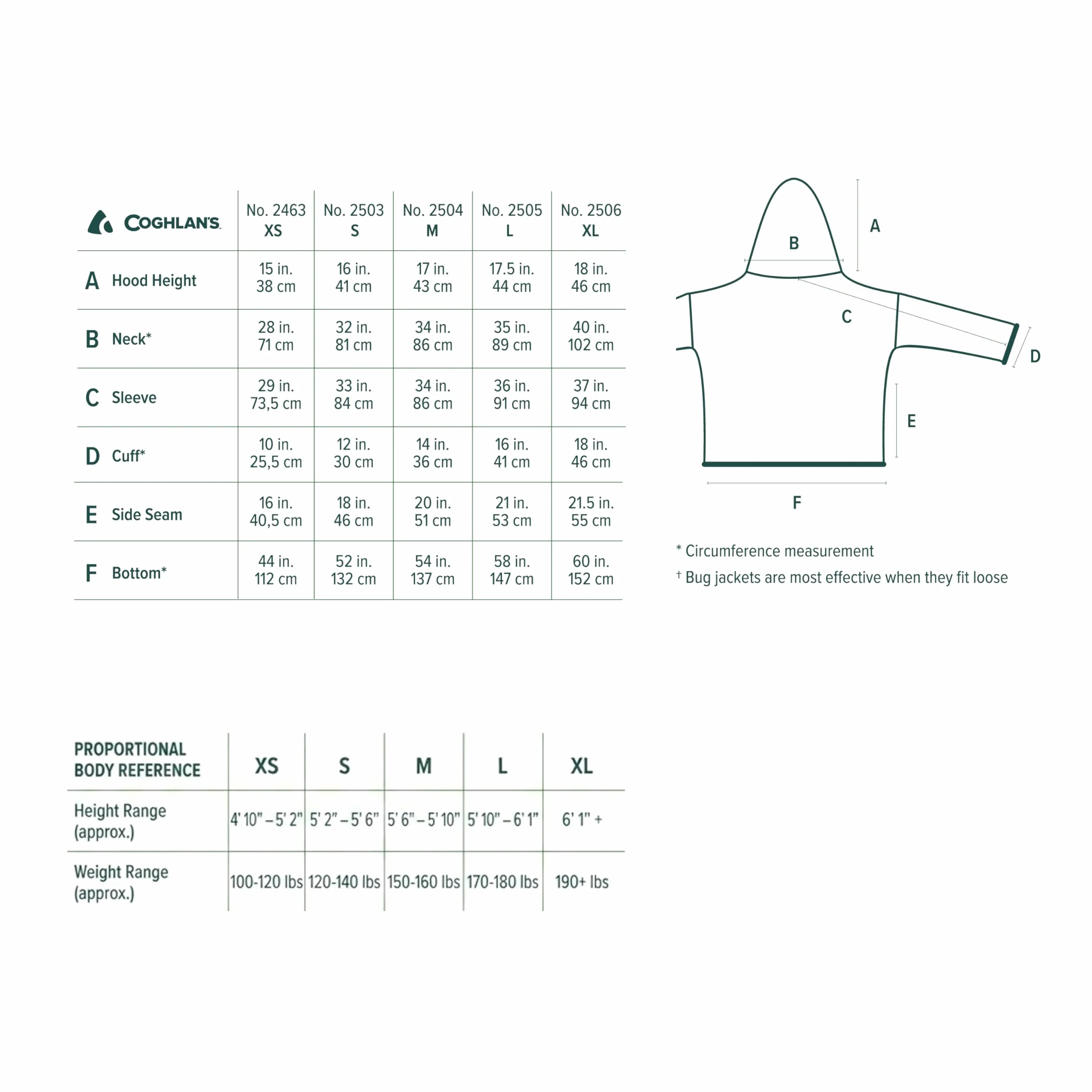Coghlan's Chaqueta antiinsectos, protección contra mosquitos, malla ultrafina, transpirable, ligera, ajuste ajustable, para camping, senderismo, pesca