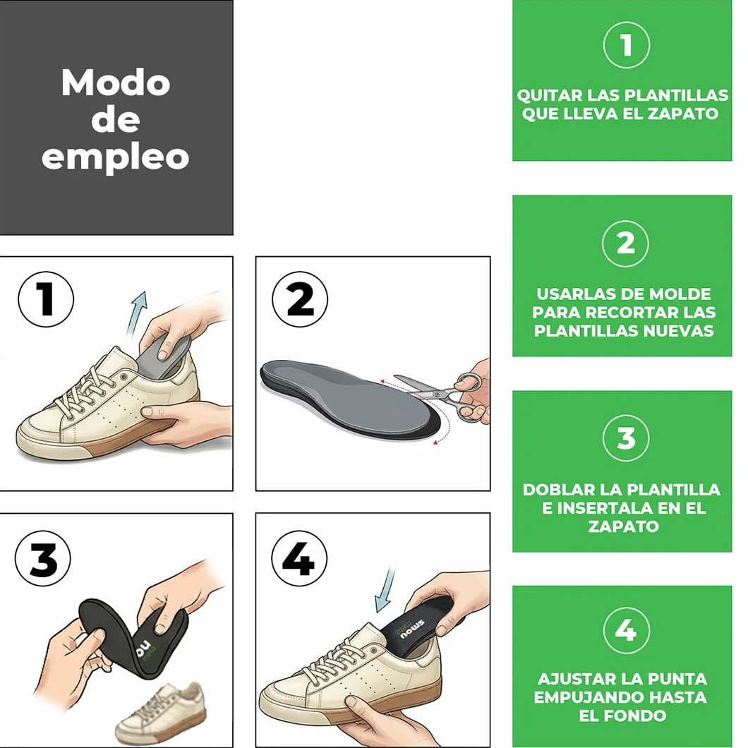 Plantillas Metatarsalgia SMOU Meta Premium con Almohadilla Metatarsal y Soporte Arco para Neuroma de Morton y Pies Planos