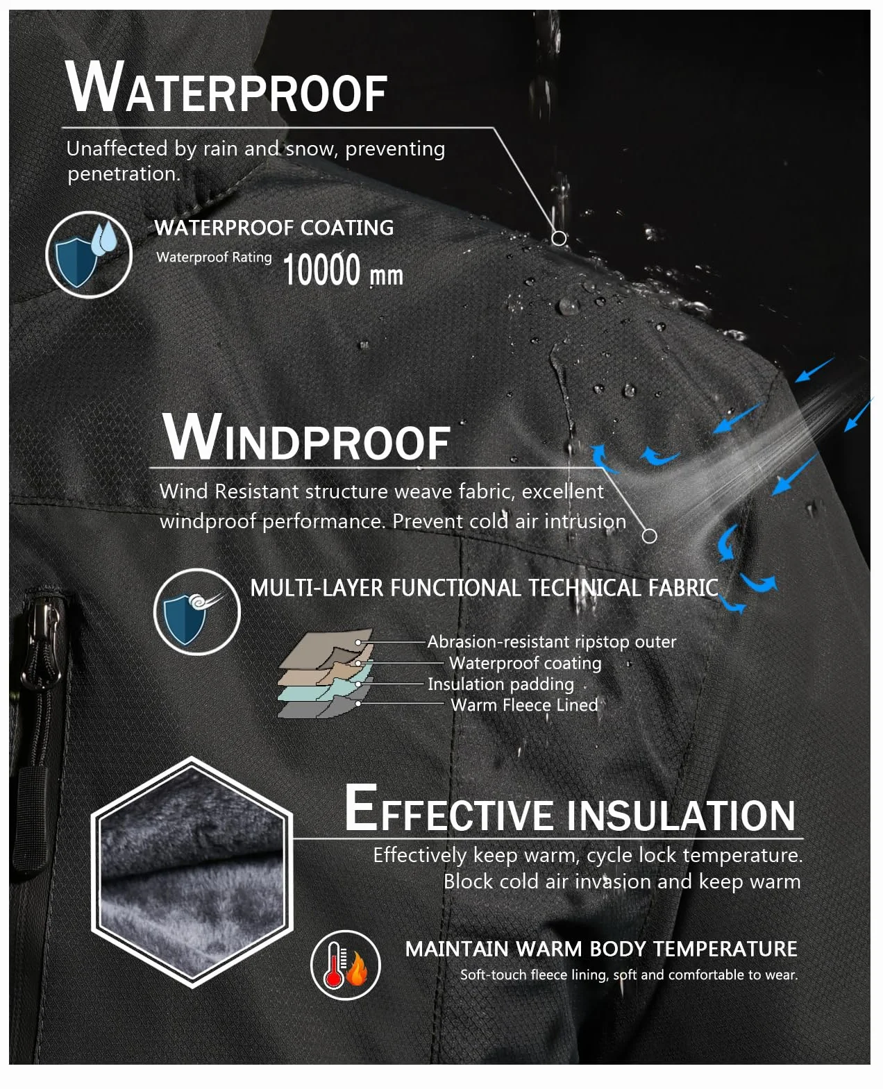 SPOSULEI Chaquetas de esquí para hombre con Hood impermeable forro polar a prueba de viento múltiples bolsillos