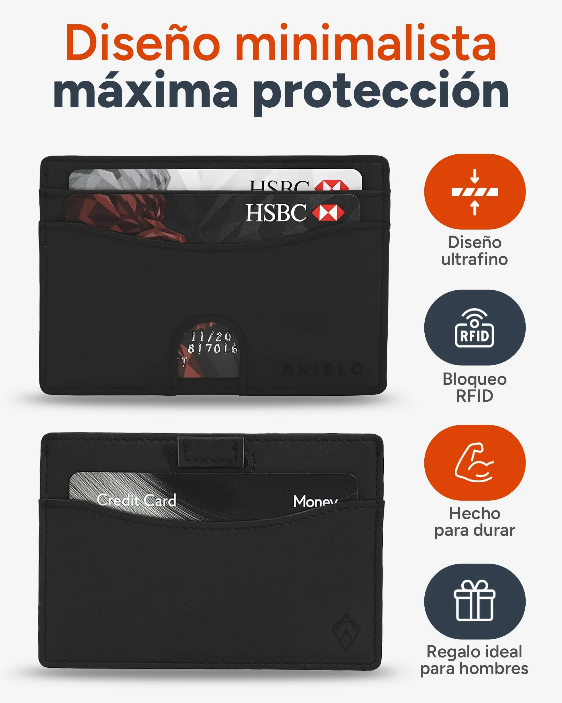AKIELO Tarjetero Minimalista Bloqueo RFID Caja Regalo Cartera Hombre Fina Compacta Colección Echo