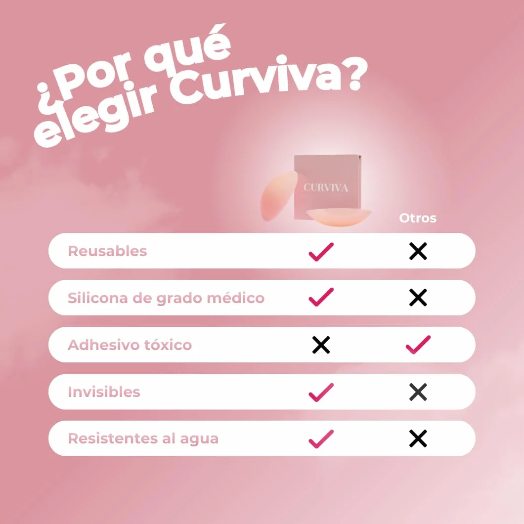 Pezoneras Invisibles Autoadherentes de Silicona Reutilizables para Vestidos sin Sujetador