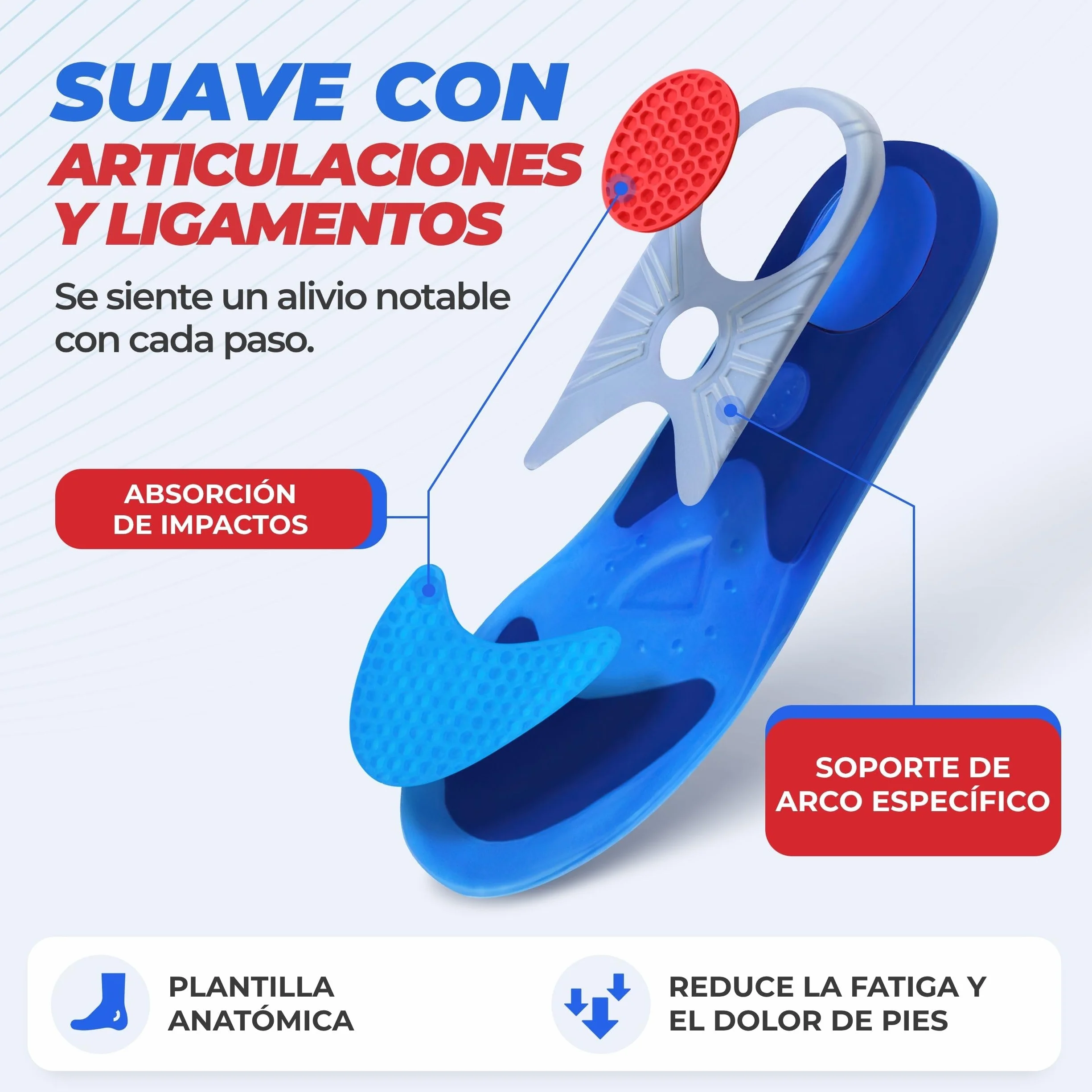 Smart&Gentle Plantillas Gel para Calzado Deportivo y Trabajo Transpirables Fascitis Plantar