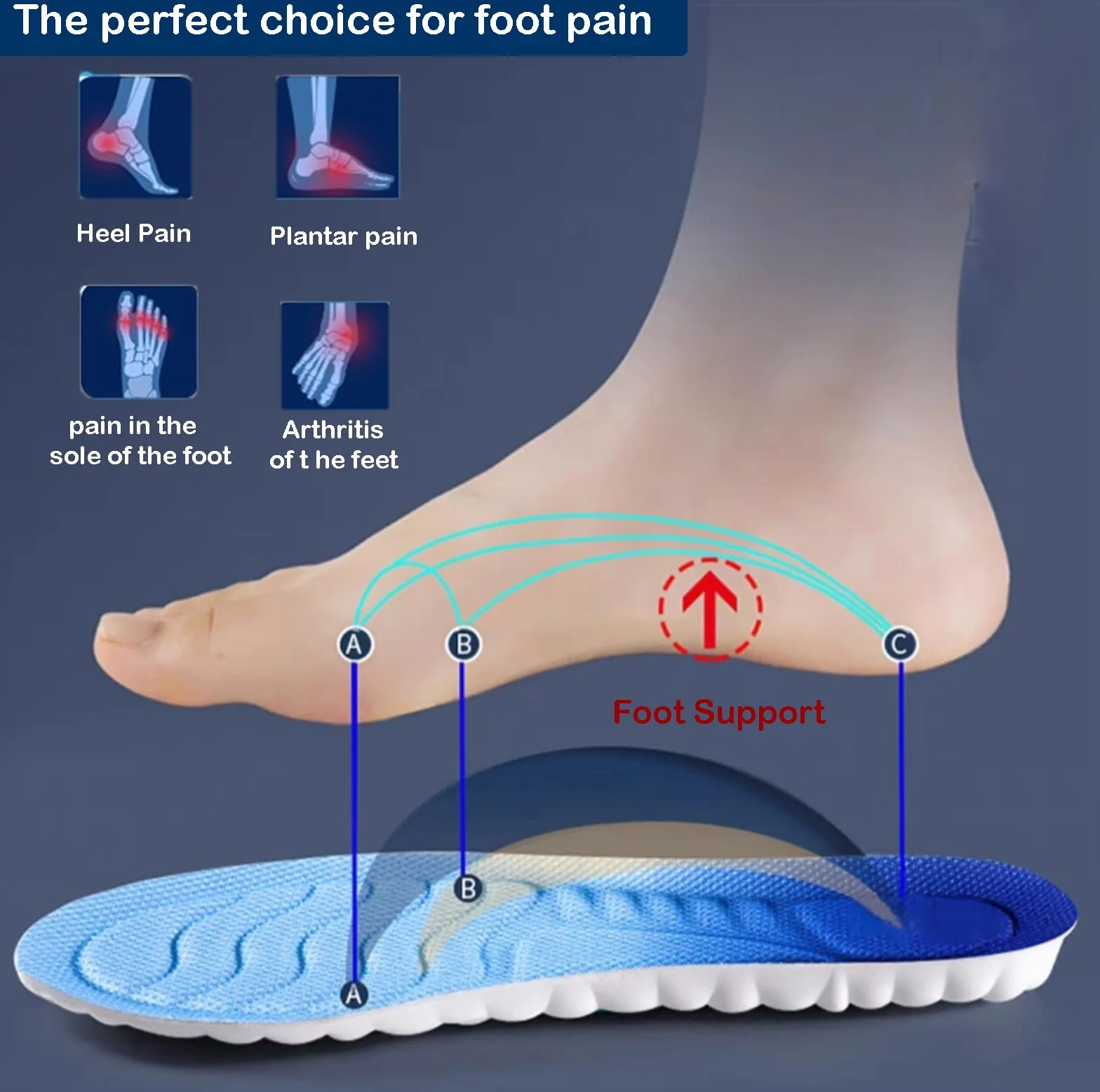 Plantillas Memory Foam Mujer Hombre Comodidad Zapato Amortiguadoras Espuma Trabajo Transpirables Soporte Alivio Dolor Talón
