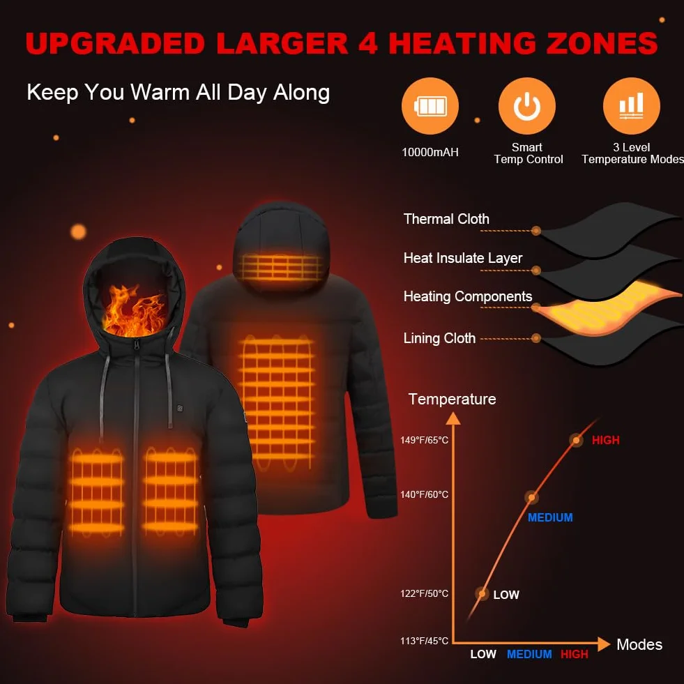 Chaqueta Calefactable 10000mAh 3 Niveles de Calefacción con Capucha para Hombre Mujer Esquí Trabajo