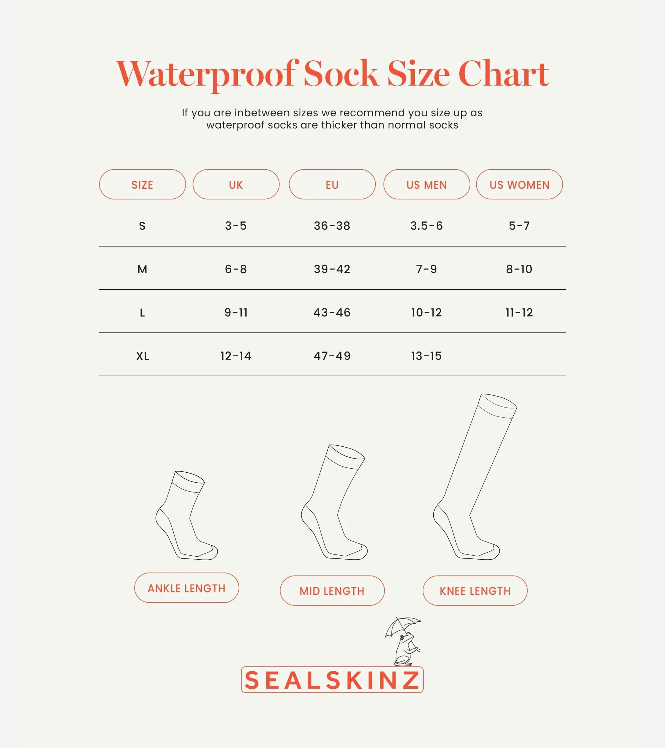 SealSkinz Calcetines Impermeables