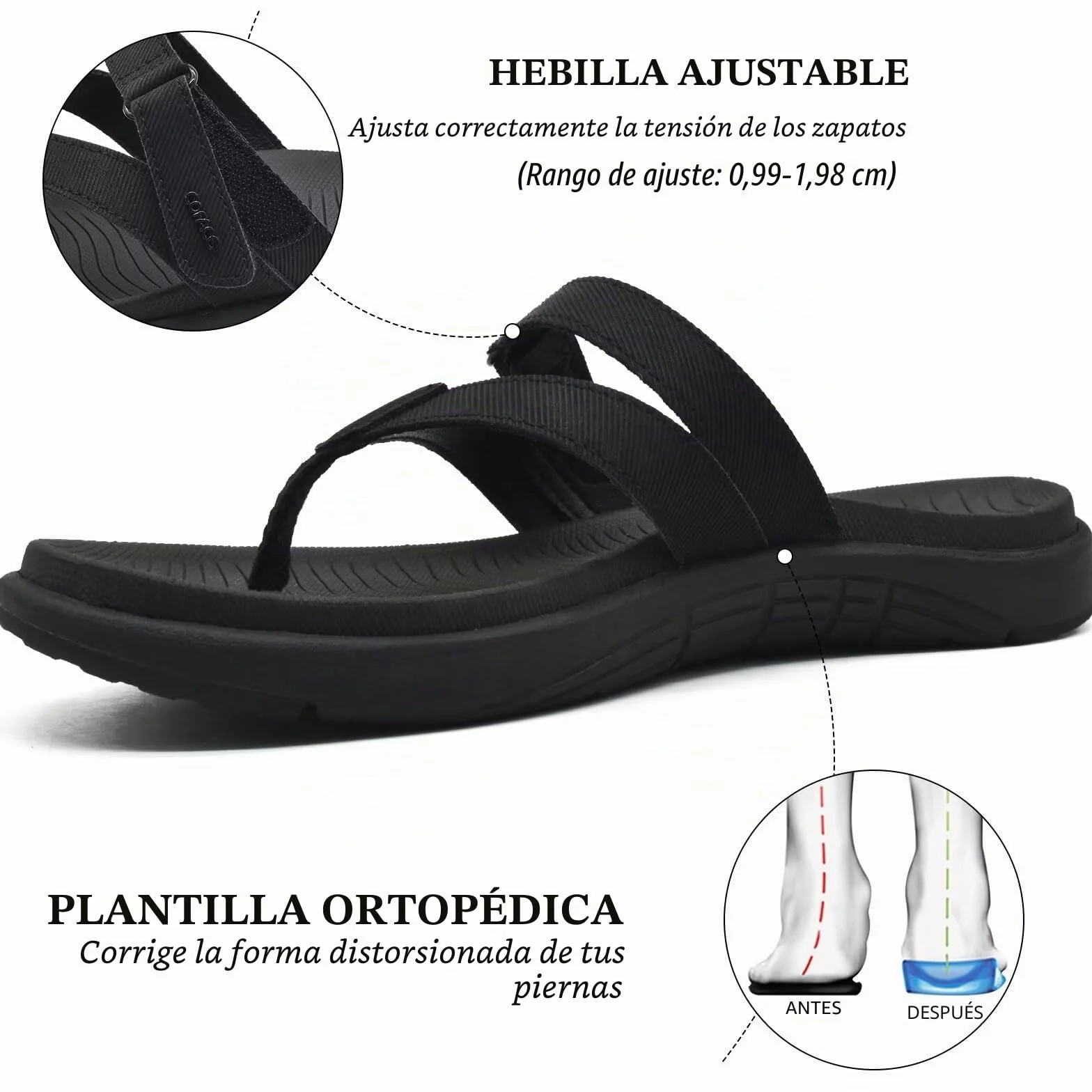 COFACE Chanclas Mujer Moda Ortopedicas Sandalias de Dedo Cuero Verano Playa Antideslizante