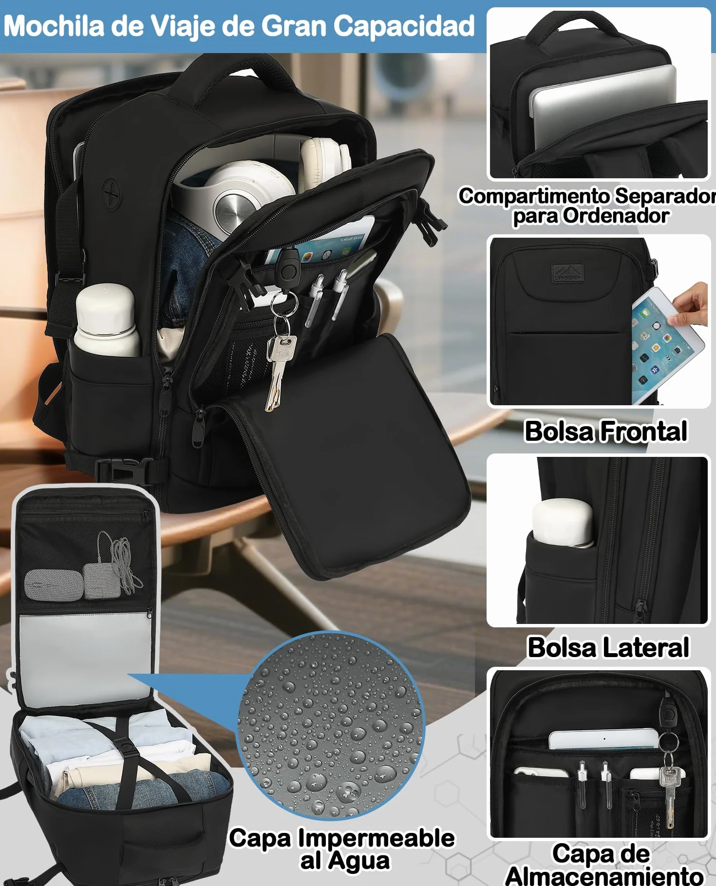 Mochila Viaje Cabina Avion 40x20x25 Ryanair Equipaje Mano 20L Negro