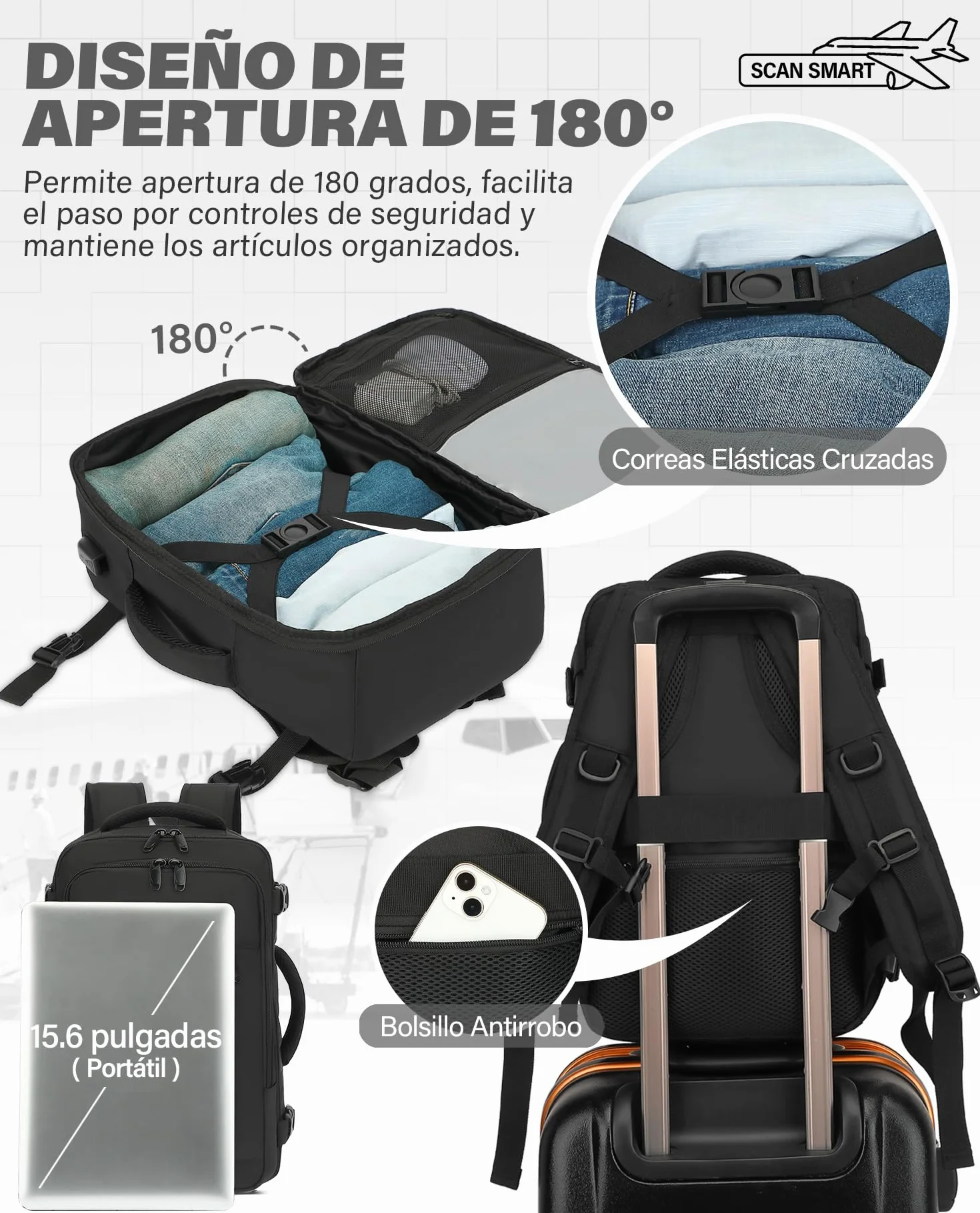 VANKEV Mochila Viaje Cabina Avion 40x30x20 24L Equipaje Mano Bolso Portatil 15.6 Pulgadas NEGRO