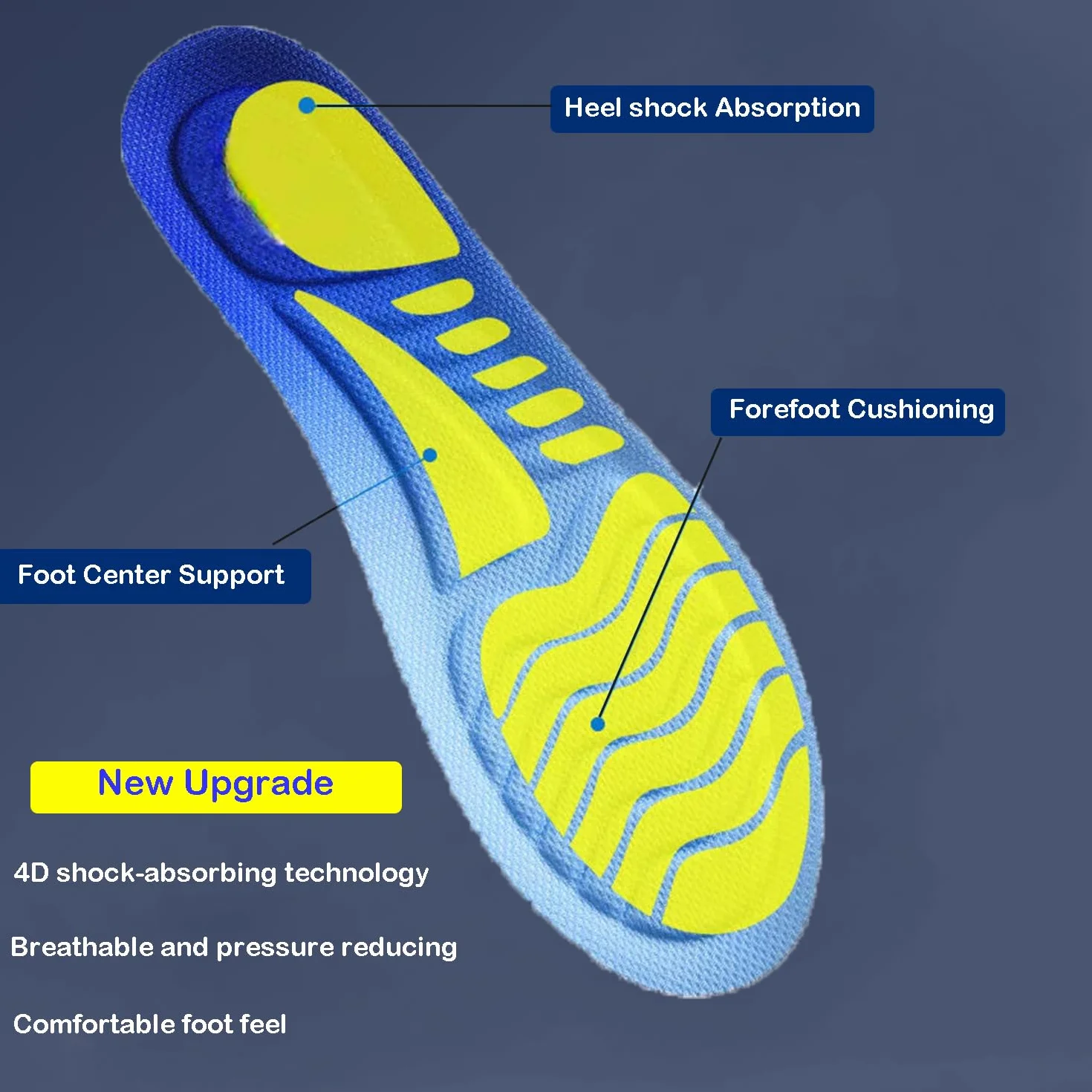 Plantillas Memory Foam Mujer Hombre Comodidad Zapato Amortiguadoras Espuma Trabajo Transpirables Soporte Alivio Dolor Talón