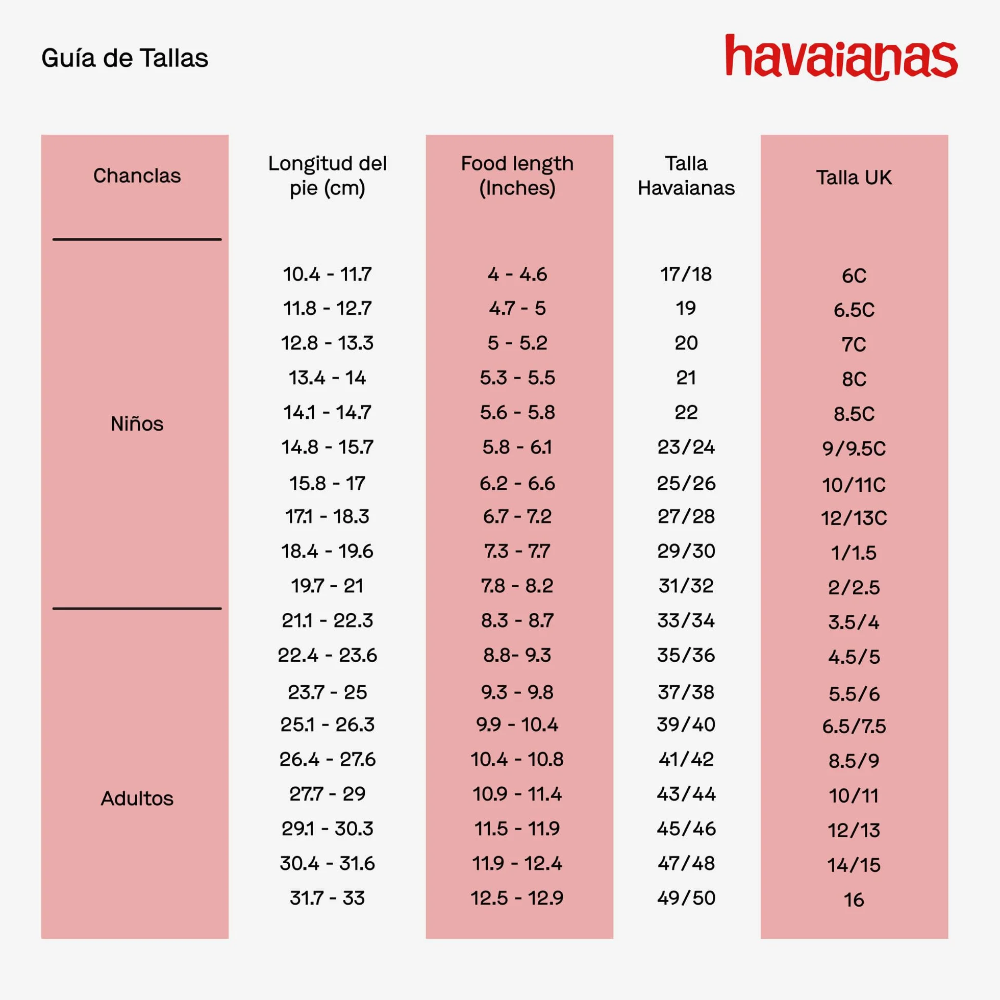 Havaianas Top Tiras Chanclas Mujer