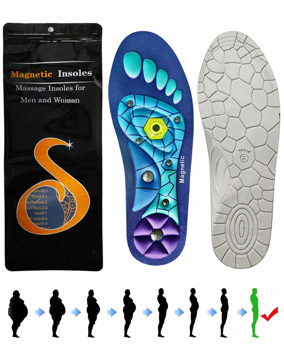 Plantillas Magnéticas Ortopédicas para Fascitis Plantar, Acupresión, Hombres y Mujeres (Azul, S)