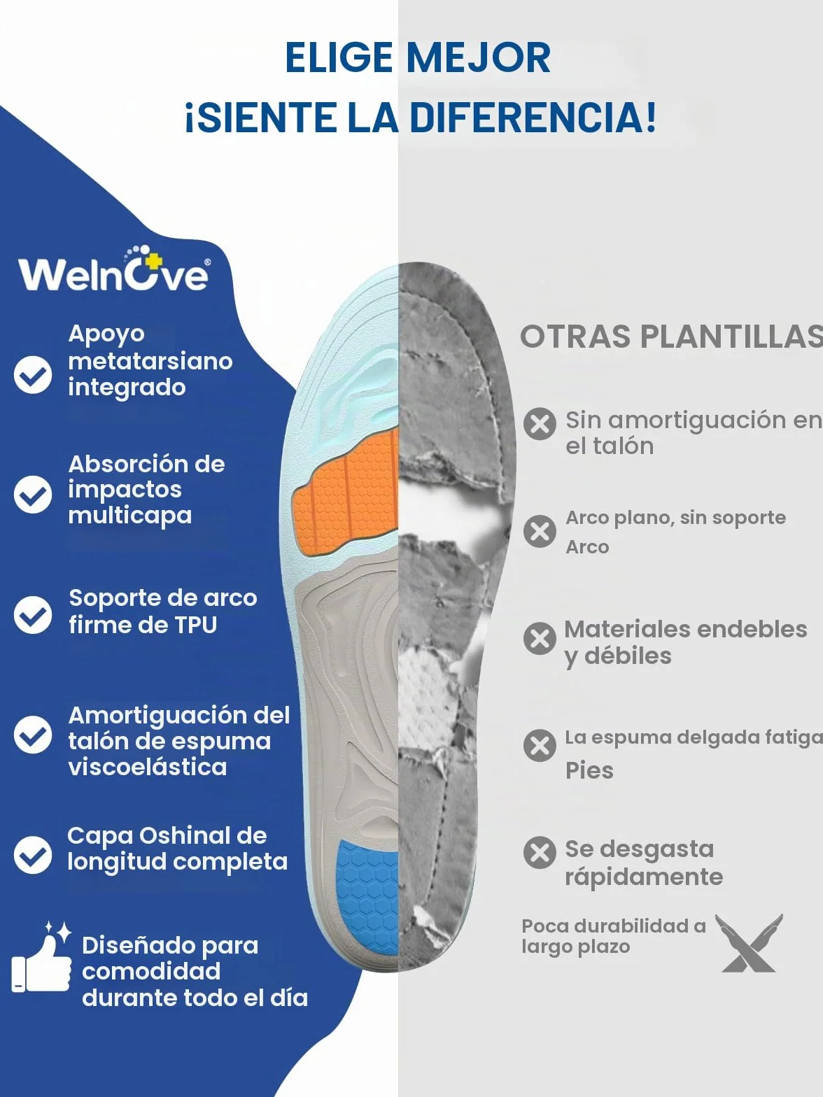 Plantillas para Fascitis Plantar y Metatarsalgia, Neuroma de Morton con Almohadilla Metatarsal, Soporte Arco Plantar Mujer 43-46 Hombre 41-44