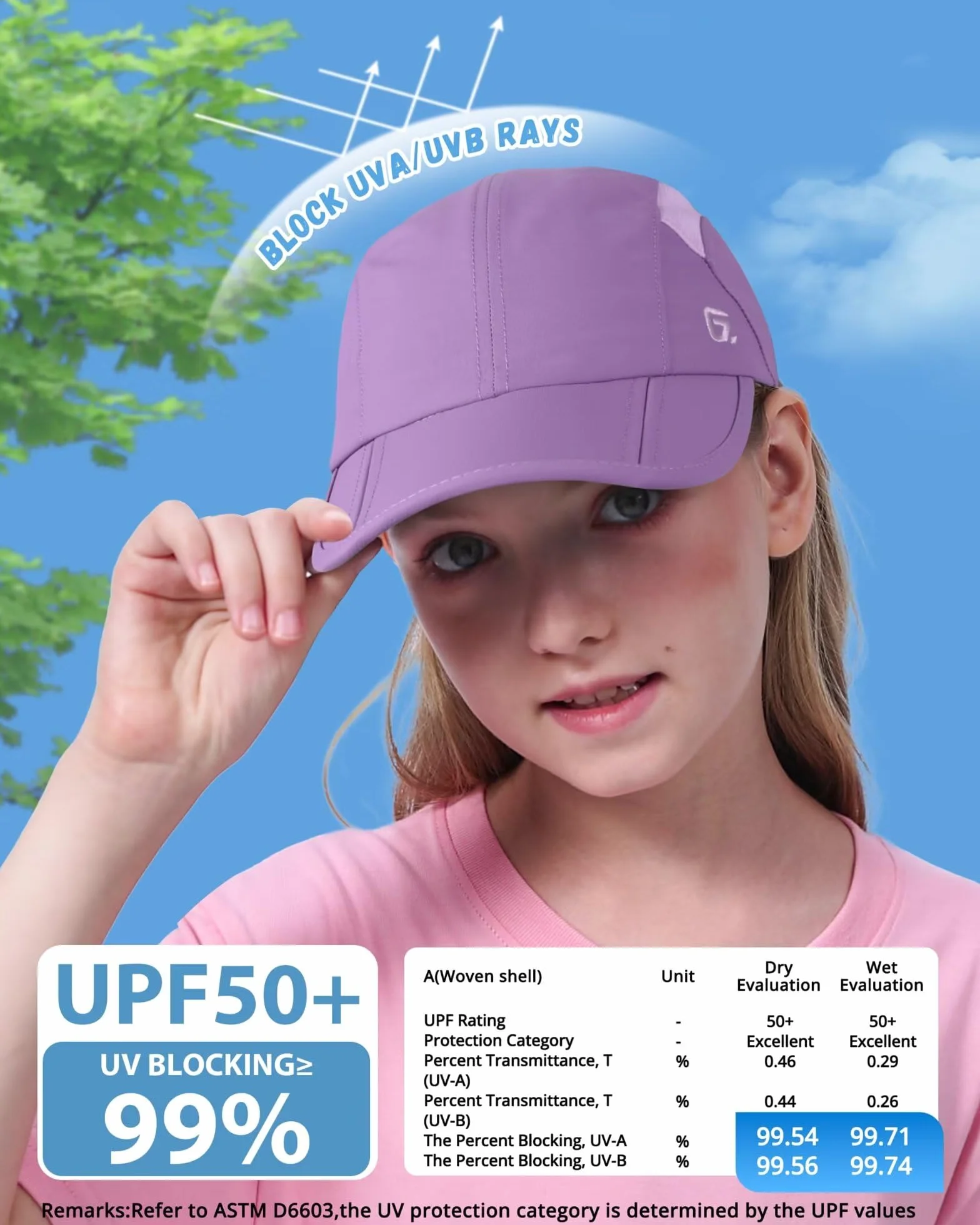 Gorra para niños UPF50+ Plegable protección Solar Ligera Transpirable 2-9 años