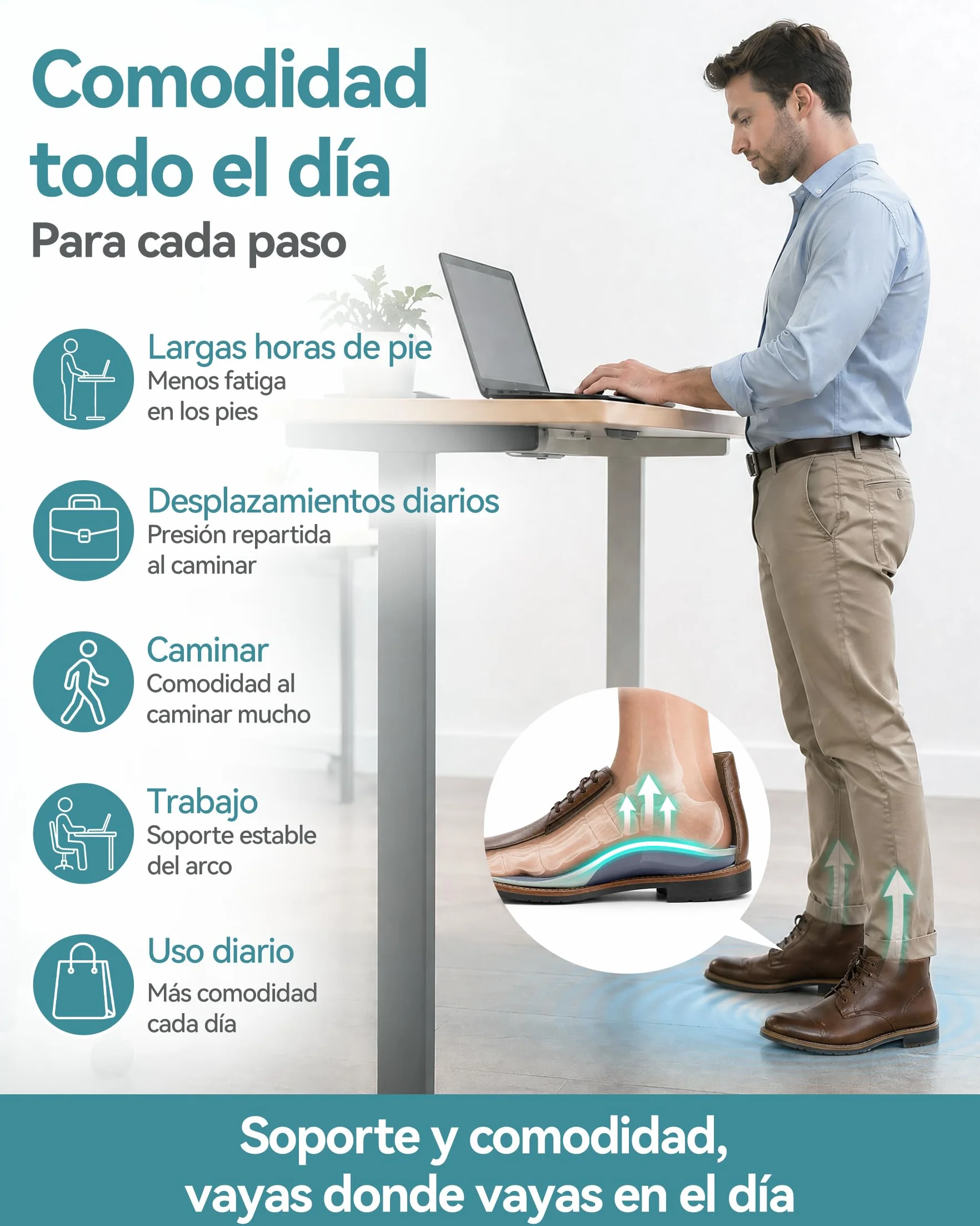 DynWalker Palmilha Ortopedica Plantillas para Fascitis Plantar Amortiguación Mejorada 35% Soporte Arco
