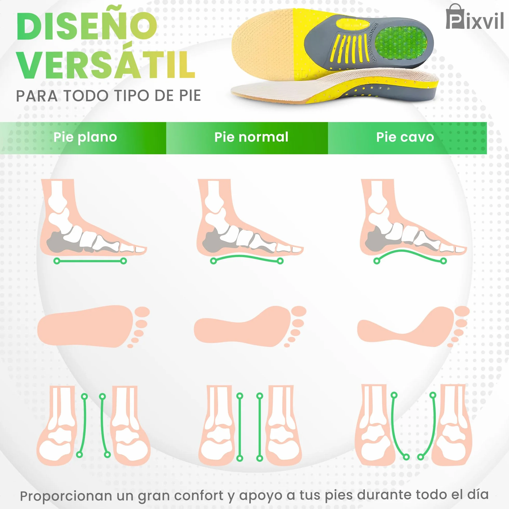 Plantillas Fascitis Plantar 2 Pares Gel Arco EVA para Trabajo y Padel Hombre Mujer Alivio Pies Planos Metatarsalgia Espolón Botas Seguridad Running