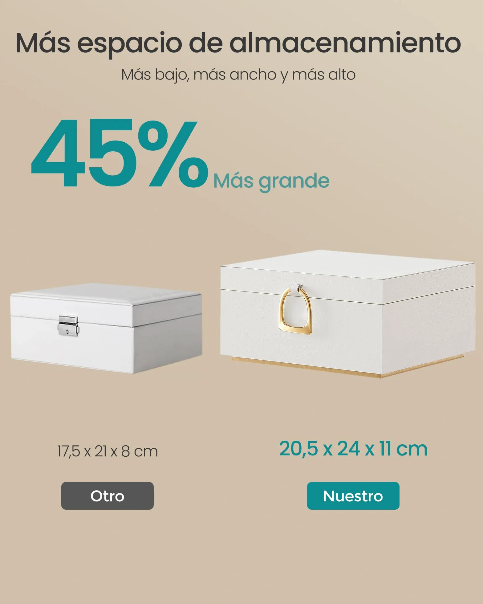 SONGMICS Joyero 2 Capas, Bandeja Flexible para Joyas, Efecto Flotante, 20,5 x 24 x 11 cm, Blanco