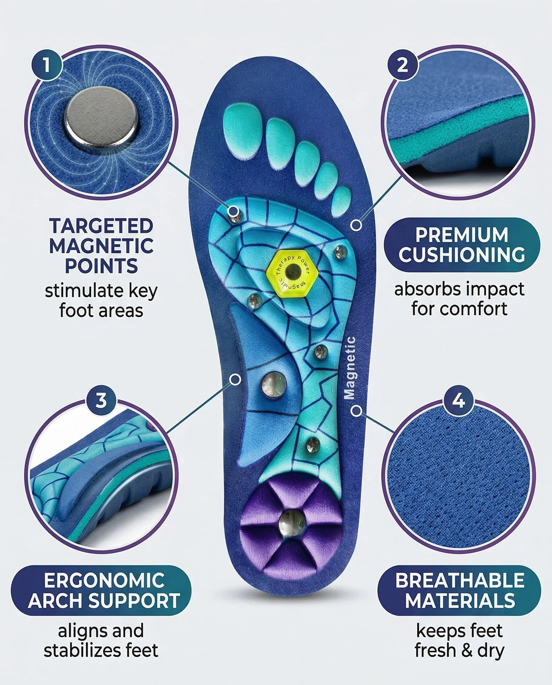 Plantillas Magnéticas Ortopédicas para Fascitis Plantar, Acupresión, Hombres y Mujeres (Azul, S)