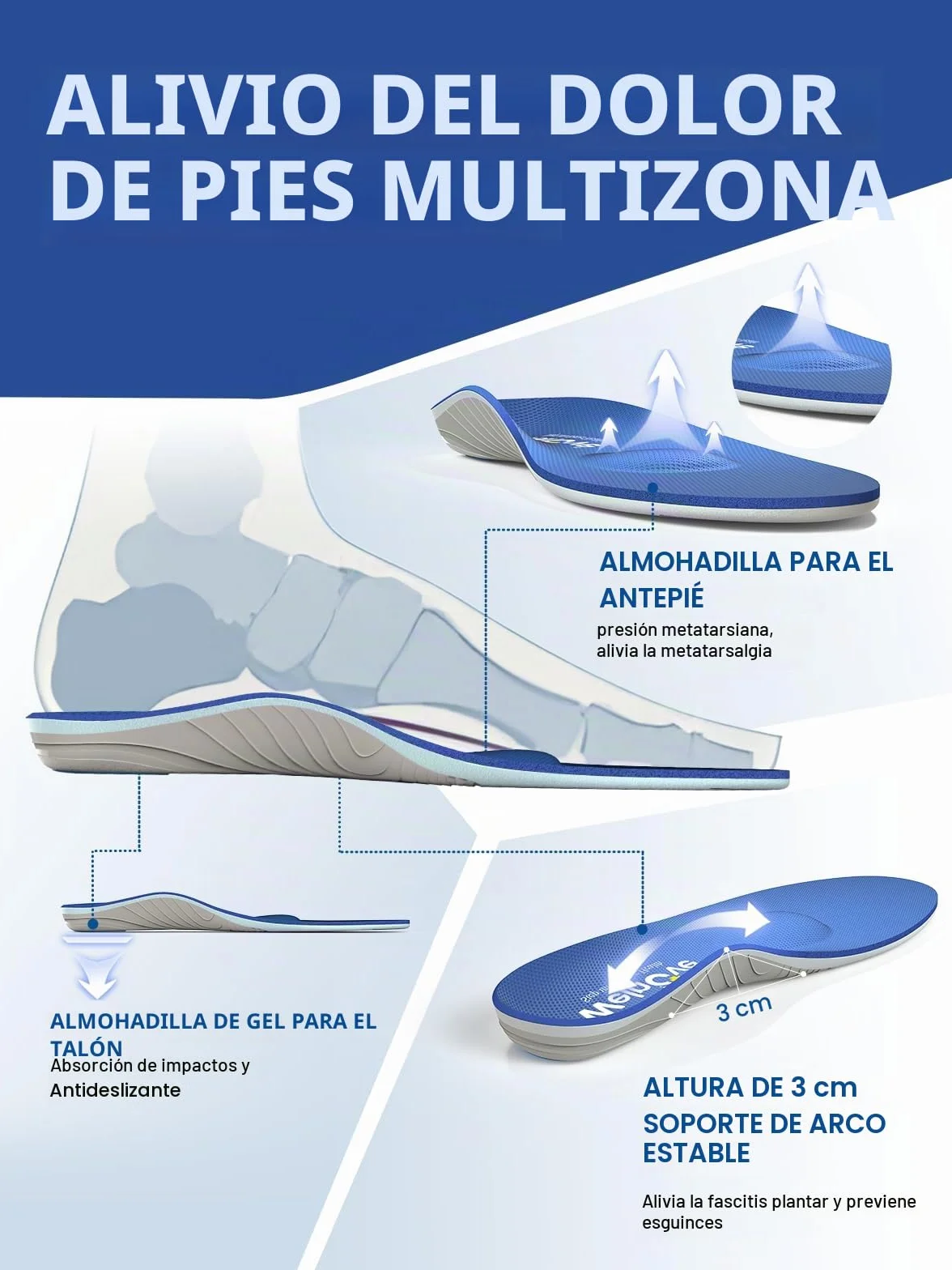 Plantillas para Fascitis Plantar y Metatarsalgia, Neuroma de Morton con Almohadilla Metatarsal, Soporte Arco Plantar Mujer 43-46 Hombre 41-44