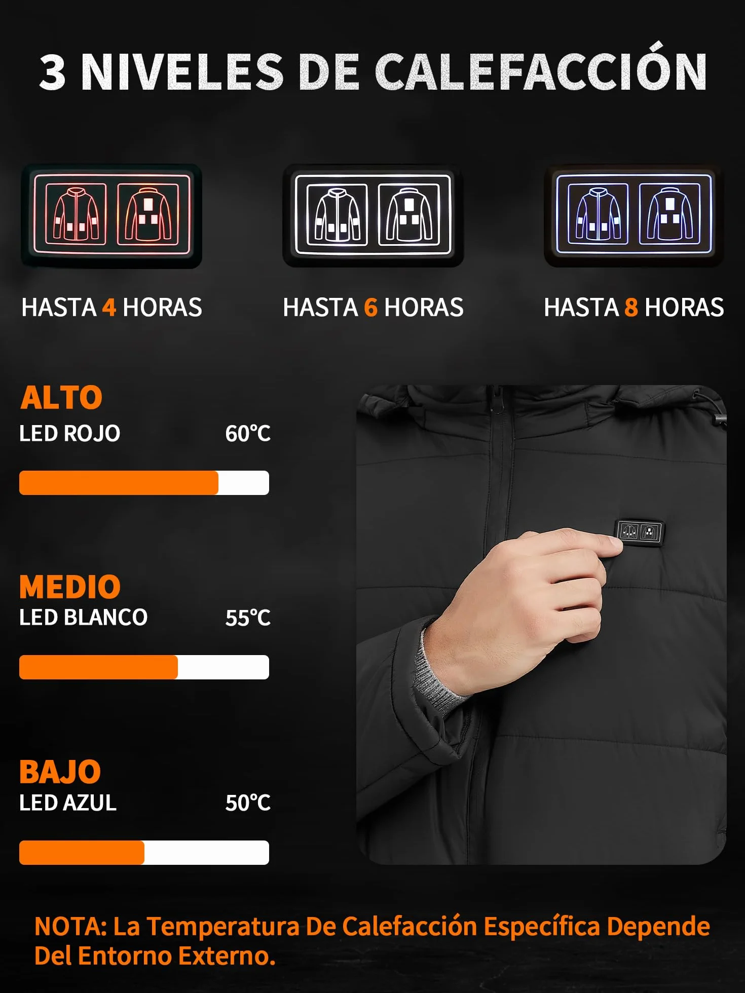 Chaqueta Calefactable 7.4V 16000mAh 7 Zonas de Calor Hombre Mujer con Capucha