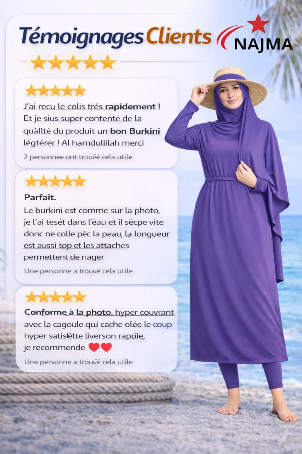 Burkini para Mujeres Musulmanas de 5 Piezas - Hiyab Legalizado - Traje de Baño Completo Secado Rápido
