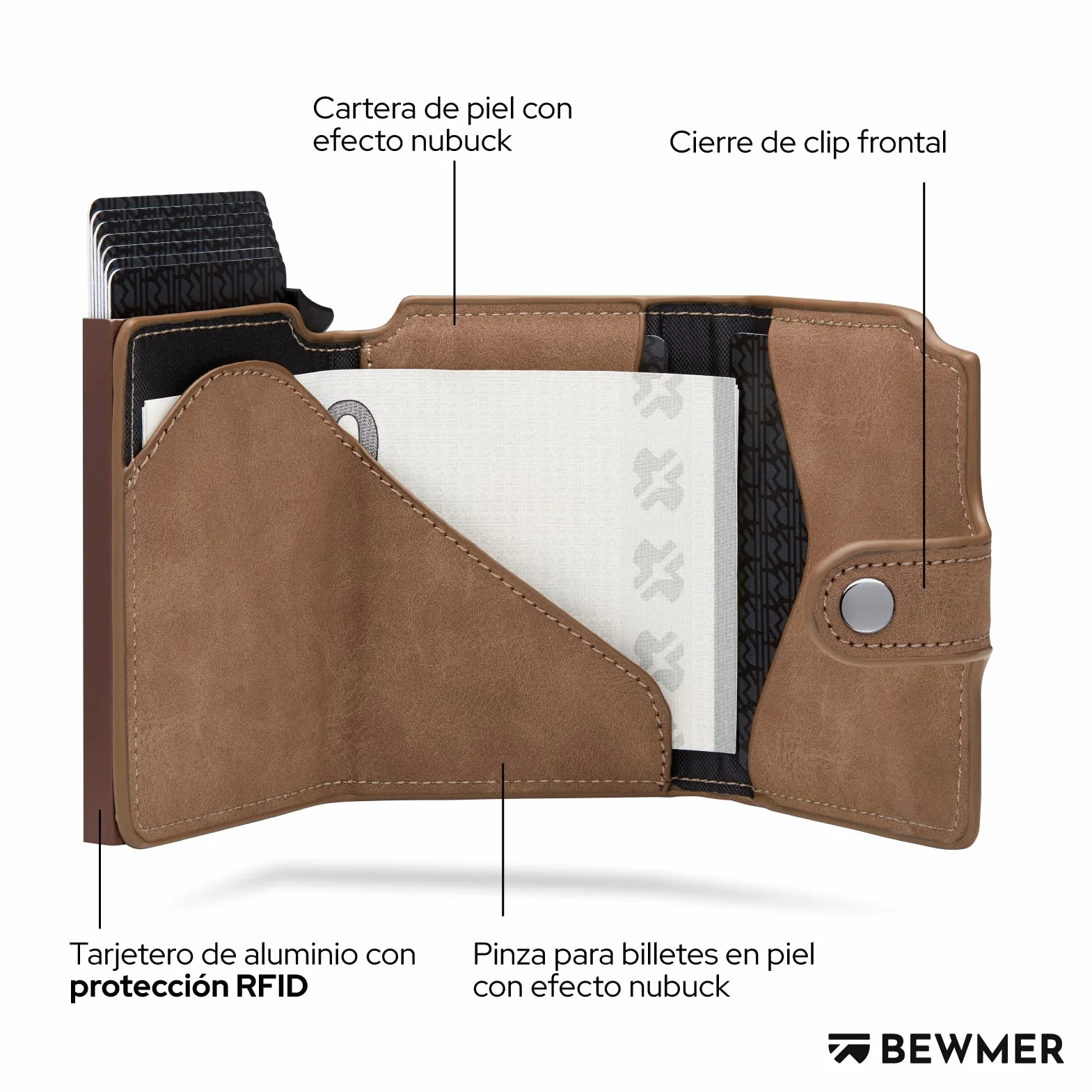 BEWMER Tarjetero de crédito Premium con Protección RFID Anticlonación