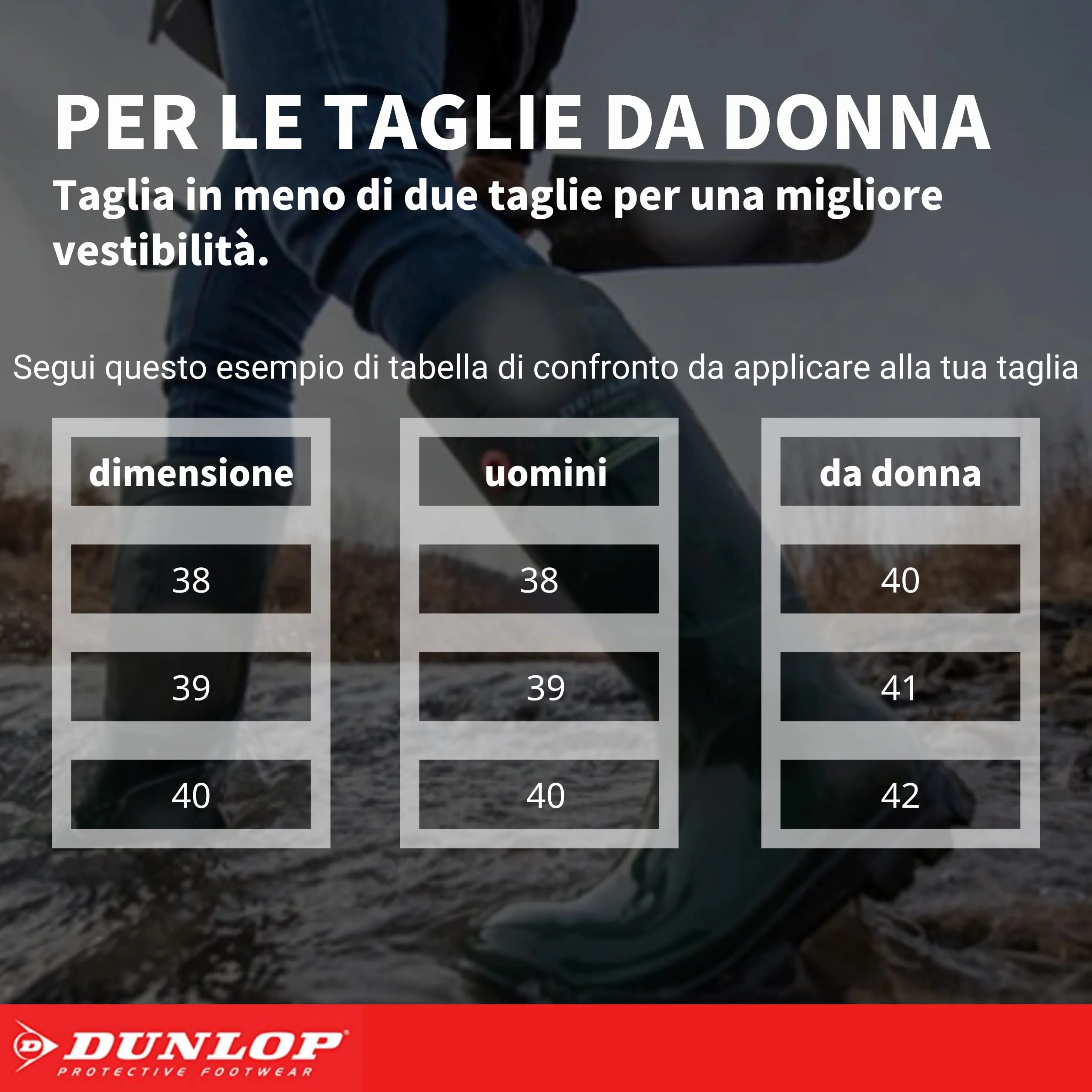 DUNLOP Botas de agua de caucho impermeables PVC Verde/Negro Tallas 35-48