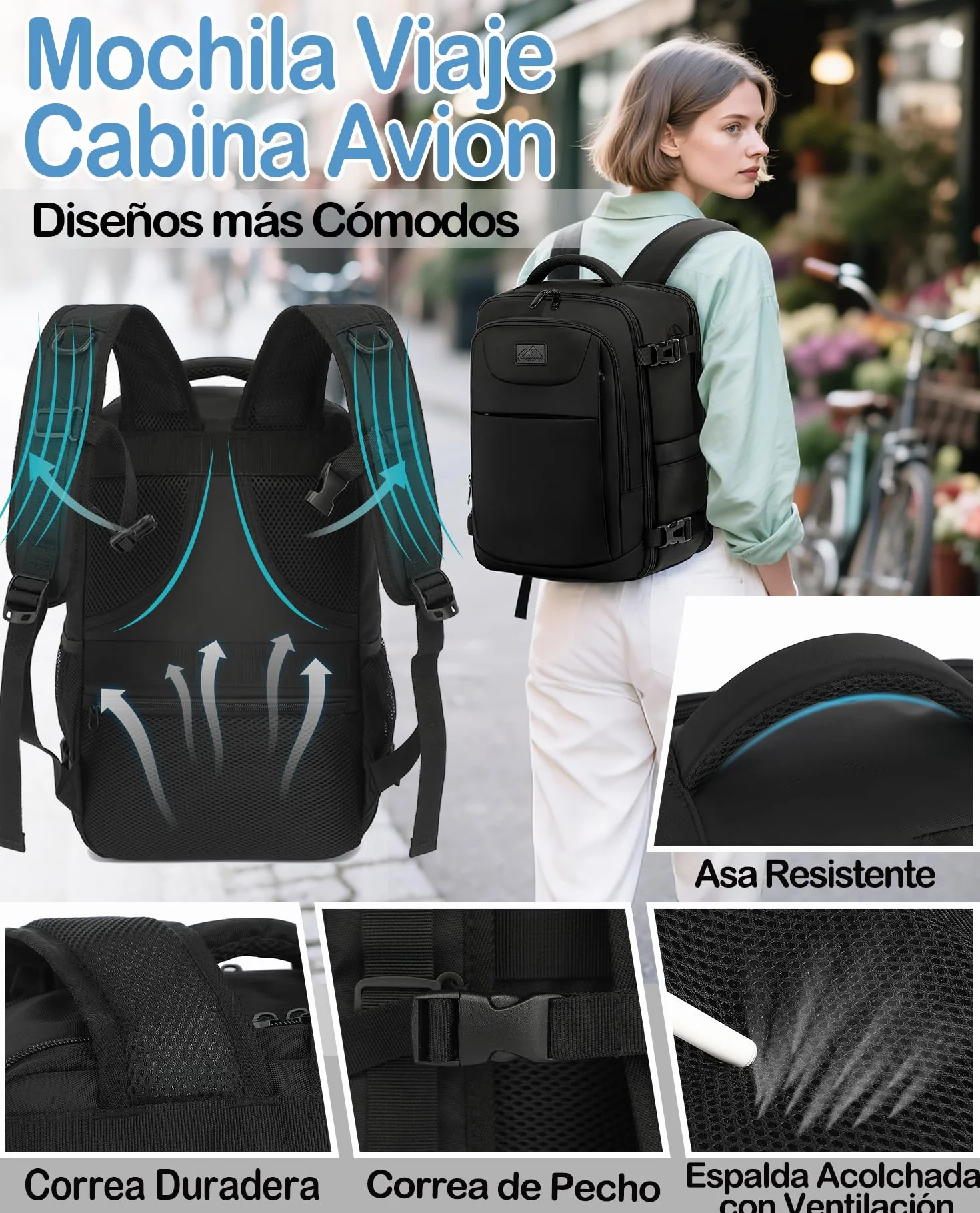 Mochila Viaje Cabina Avion 40x20x25 Ryanair Equipaje Mano 20L Negro