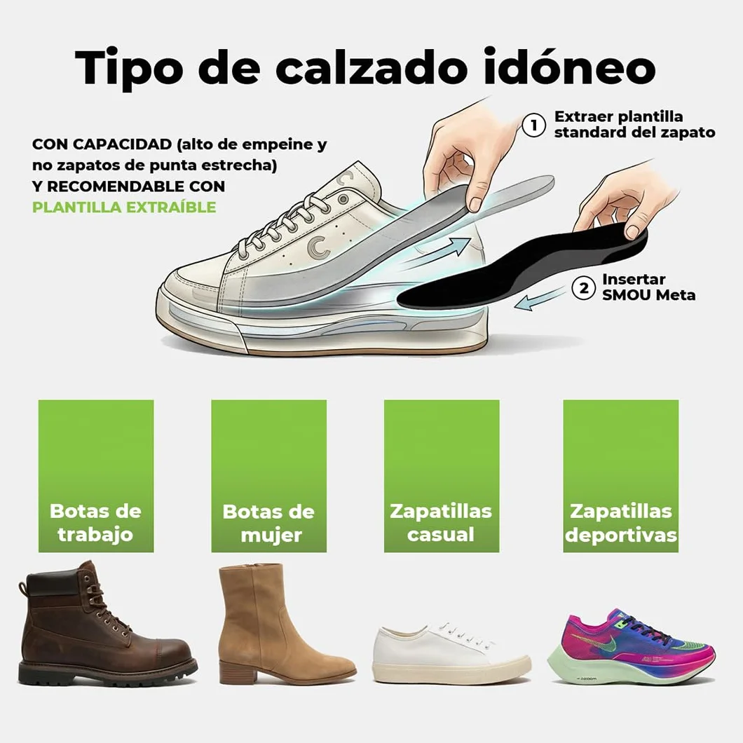 Plantillas Metatarsalgia SMOU Meta para Neuroma de Morton Dolor Metatarsal Almohadillas Metatarsianas Memory Foam Amortiguación Hombre Mujer