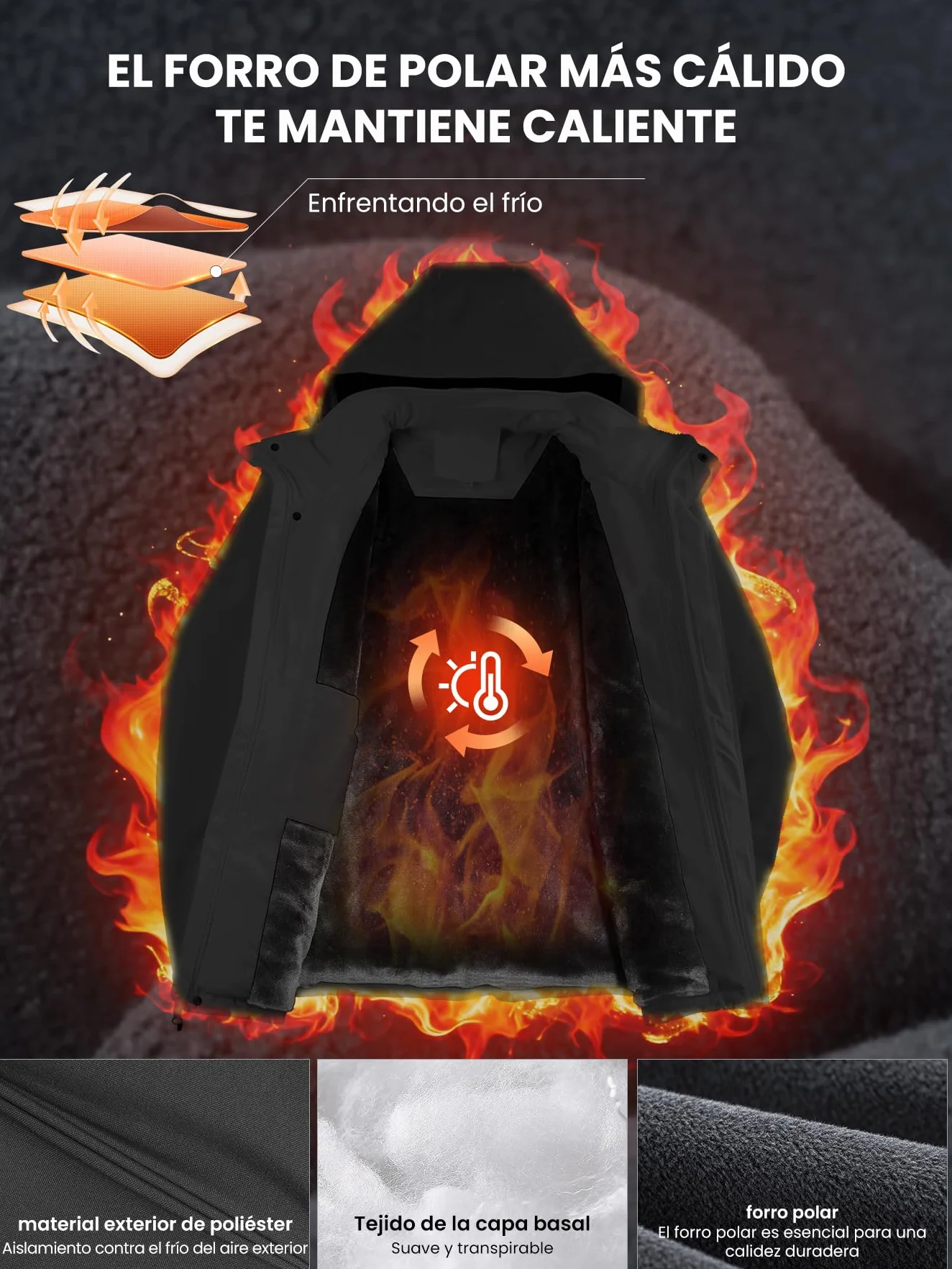 Chaqueta de invierno impermeable para hombre con forro polar y capucha extraíble
