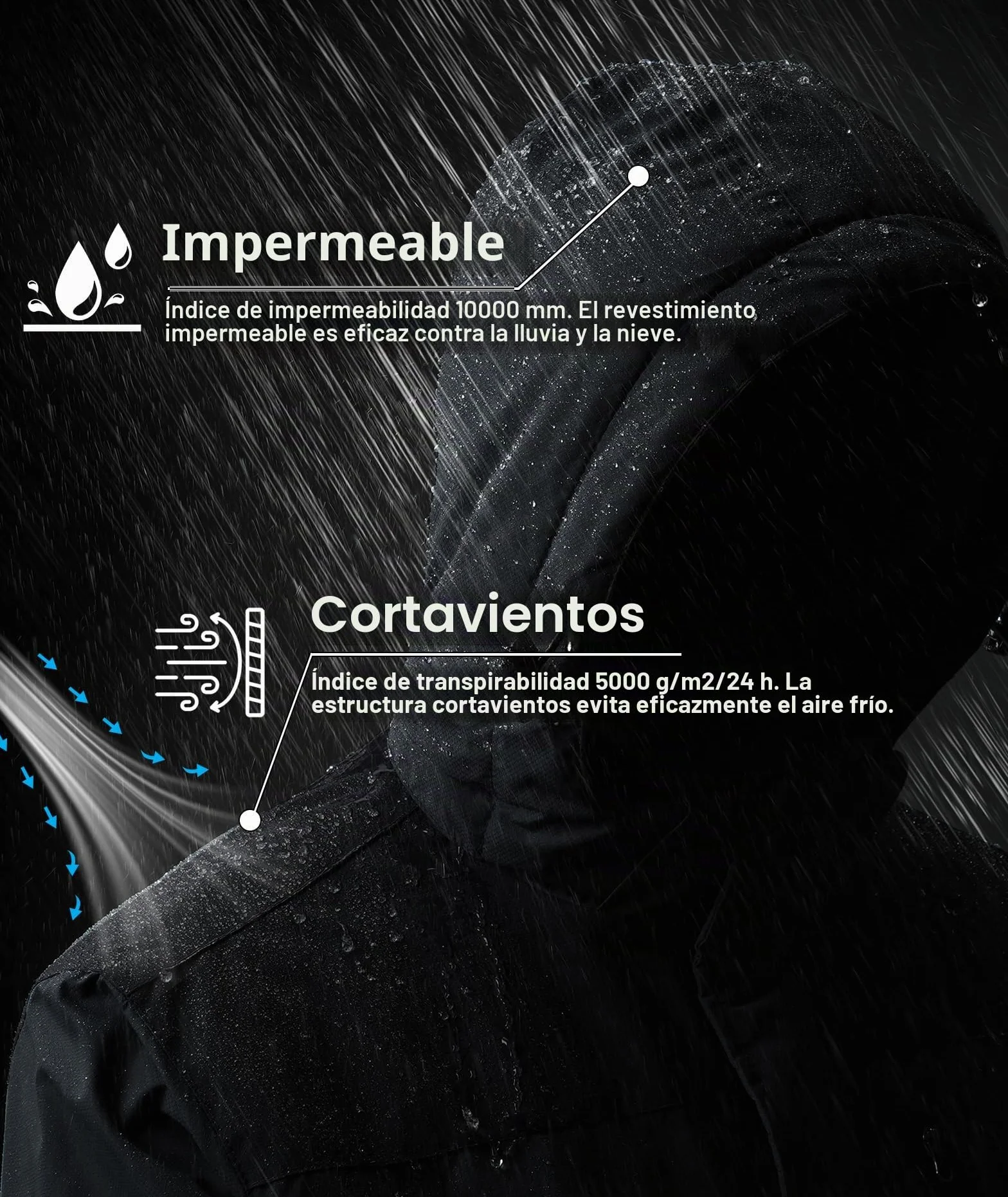 Zoofly Chaqueta Esquí Impermeable Hombre Invierno Montaña Parka con Capucha Desmontable