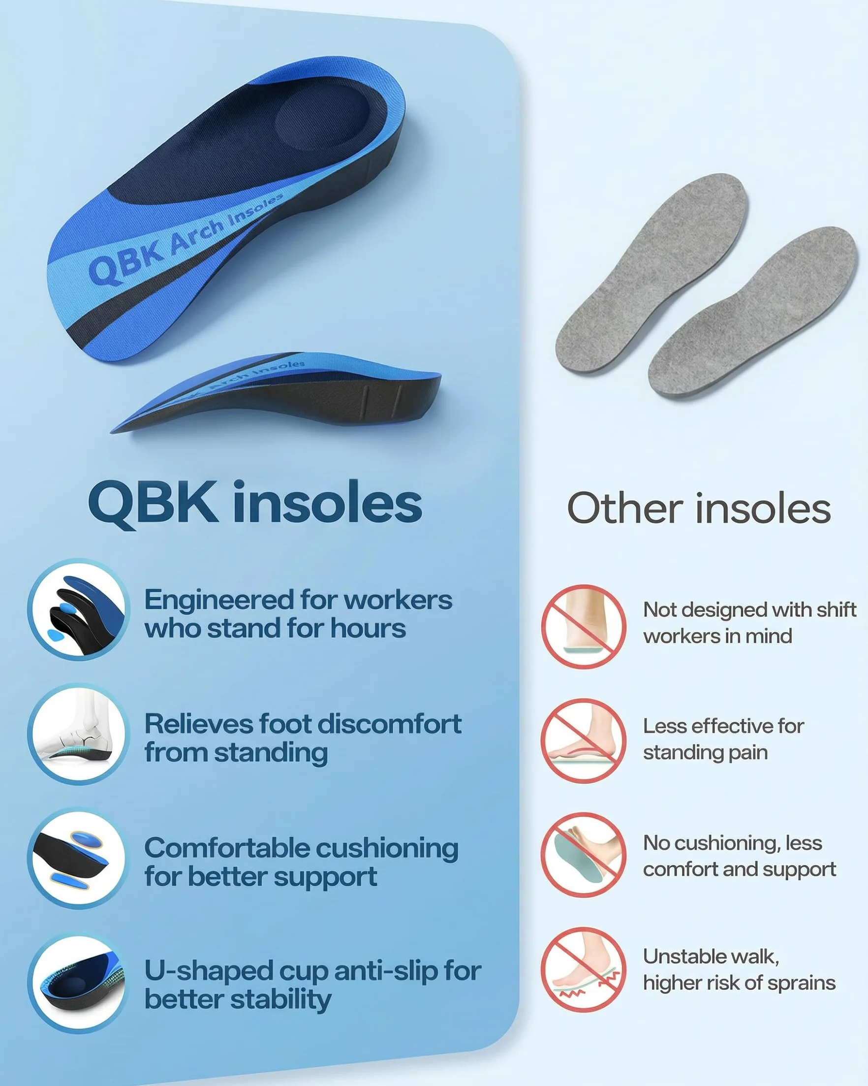 Plantillas de Zapatos de Confort Premium QBK para Hombre y Mujer, Ergonómicas con Soporte de Arco