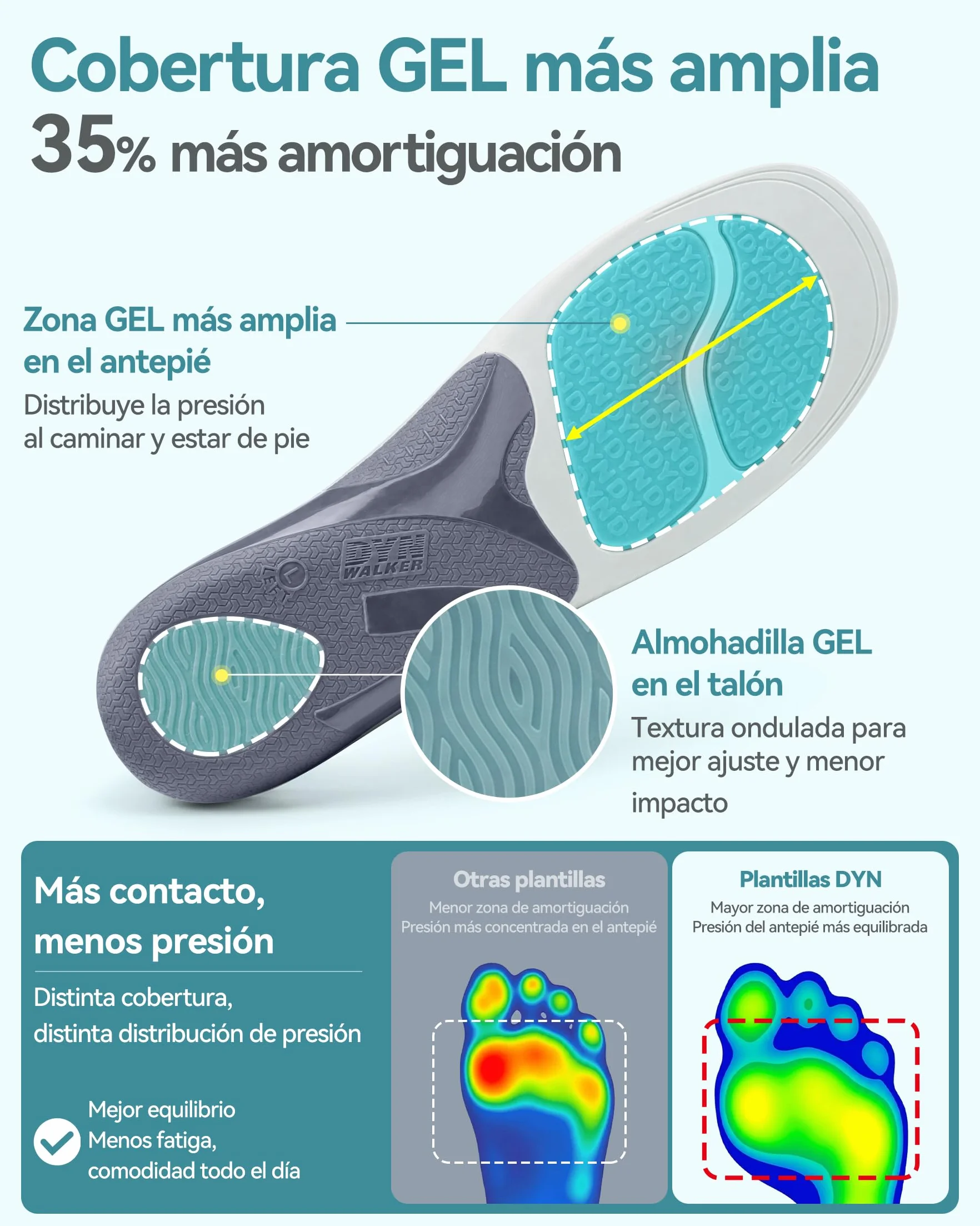 DynWalker Palmilha Ortopedica Plantillas para Fascitis Plantar Amortiguación Mejorada 35% Soporte Arco