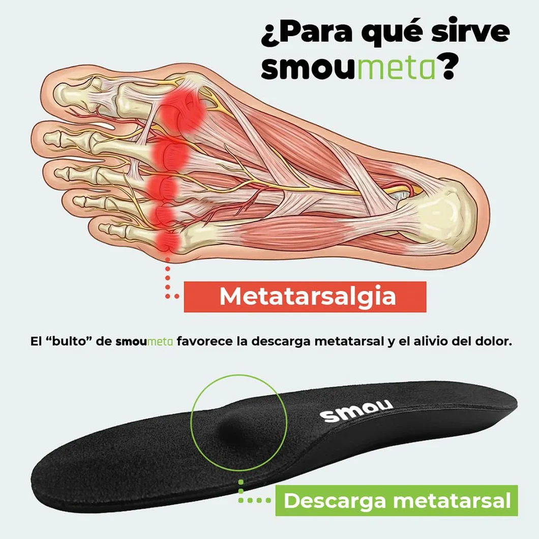 Plantillas Metatarsalgia SMOU Meta para Neuroma de Morton Dolor Metatarsal Almohadillas Metatarsianas Memory Foam Amortiguación Hombre Mujer