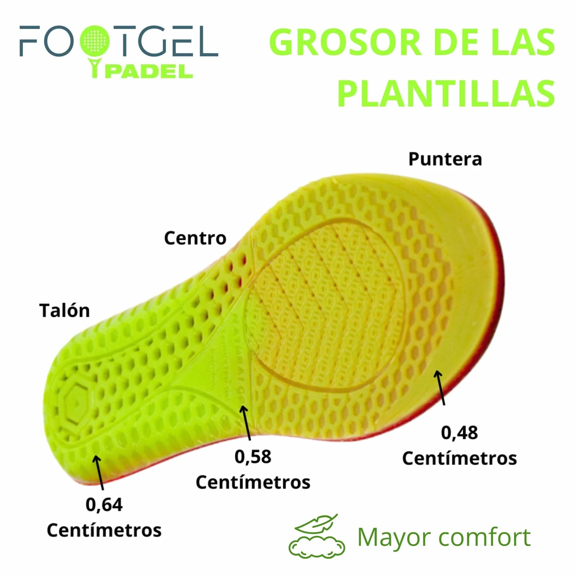 Plantillas Padel Gel Deportivas Transpirables Estabilizadoras Tallas 43-47