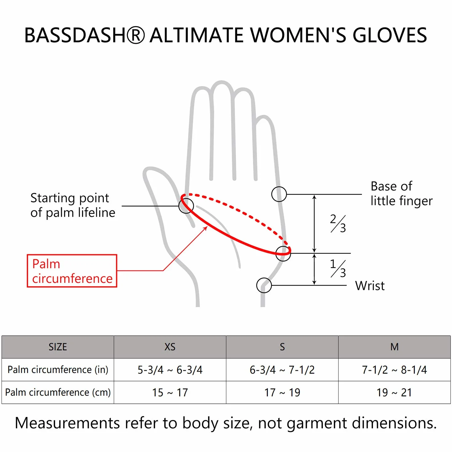 Bassdash ALTIMATE UPF 50+ Guantes de Pesca Mujer protección Solar UV sin Dedos Kayak Remo Senderismo Ciclismo