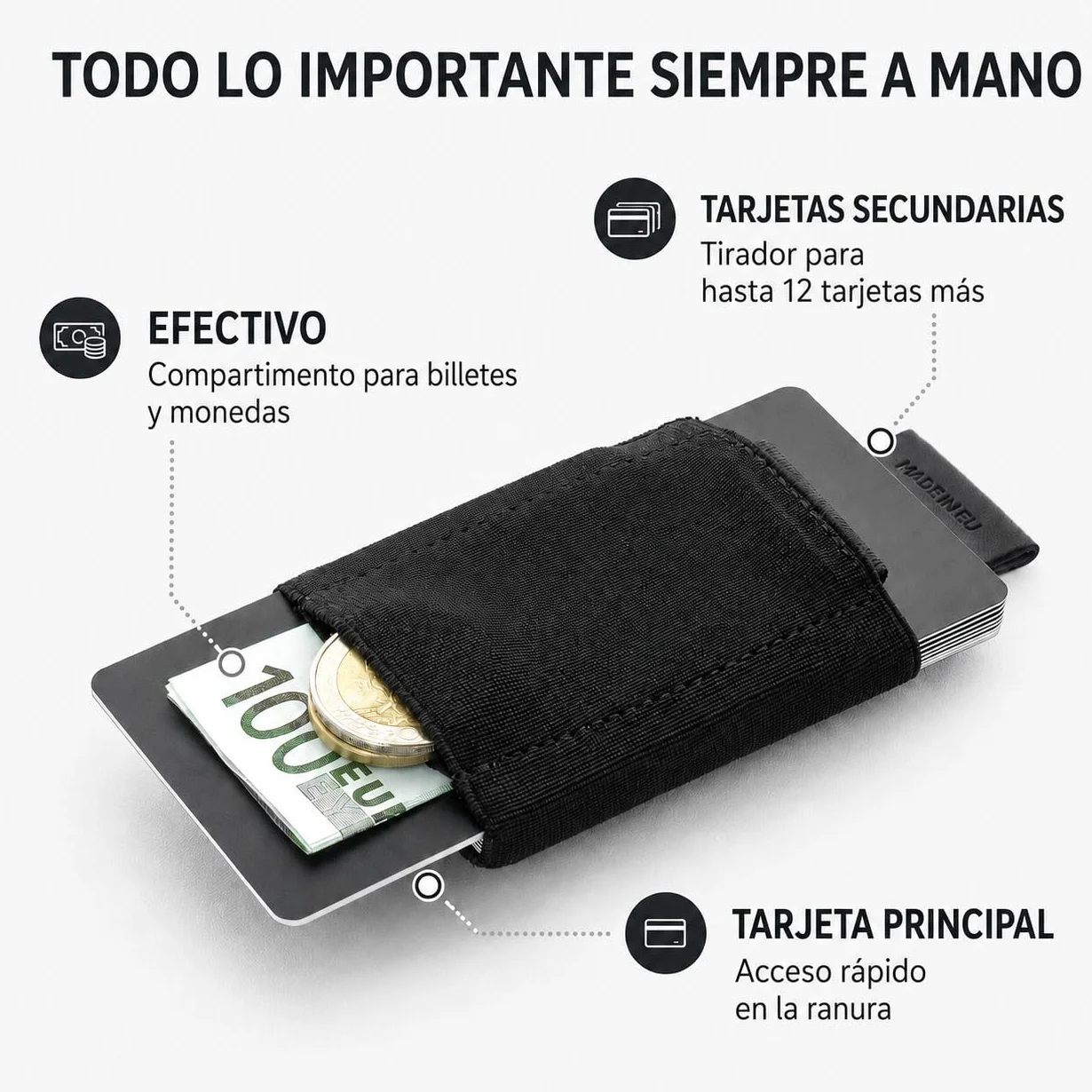Jaimie Jacobs Nano Boy Cartera Minimalista Slim Wallet Pequeña Tarjetera Fina Pinza para Billetes Billetero Hombre (Negro)