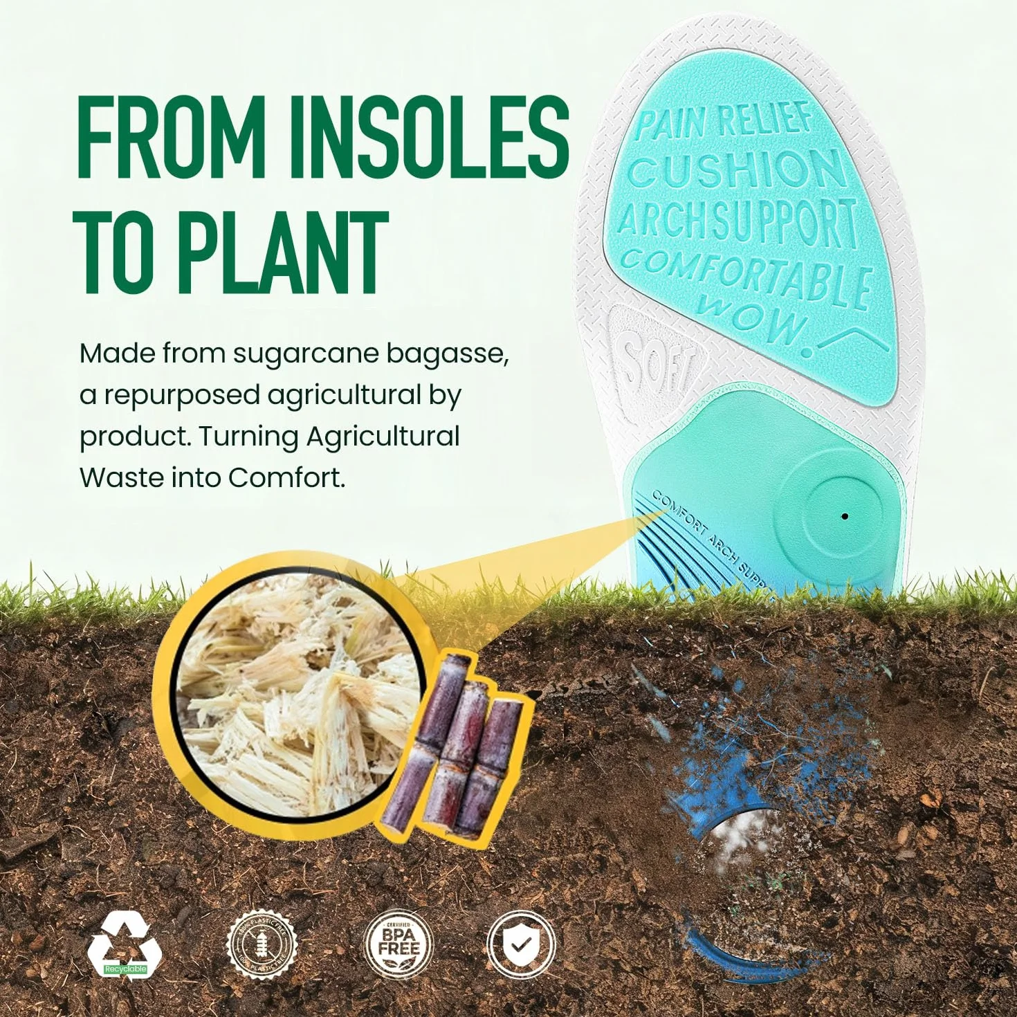 Plantillas Ortopédicas PCSsole Modelo Mejorado con Almohadilla de Bagazo - Soporte para Fascitis Plantar, Pie Plano y Talalgia