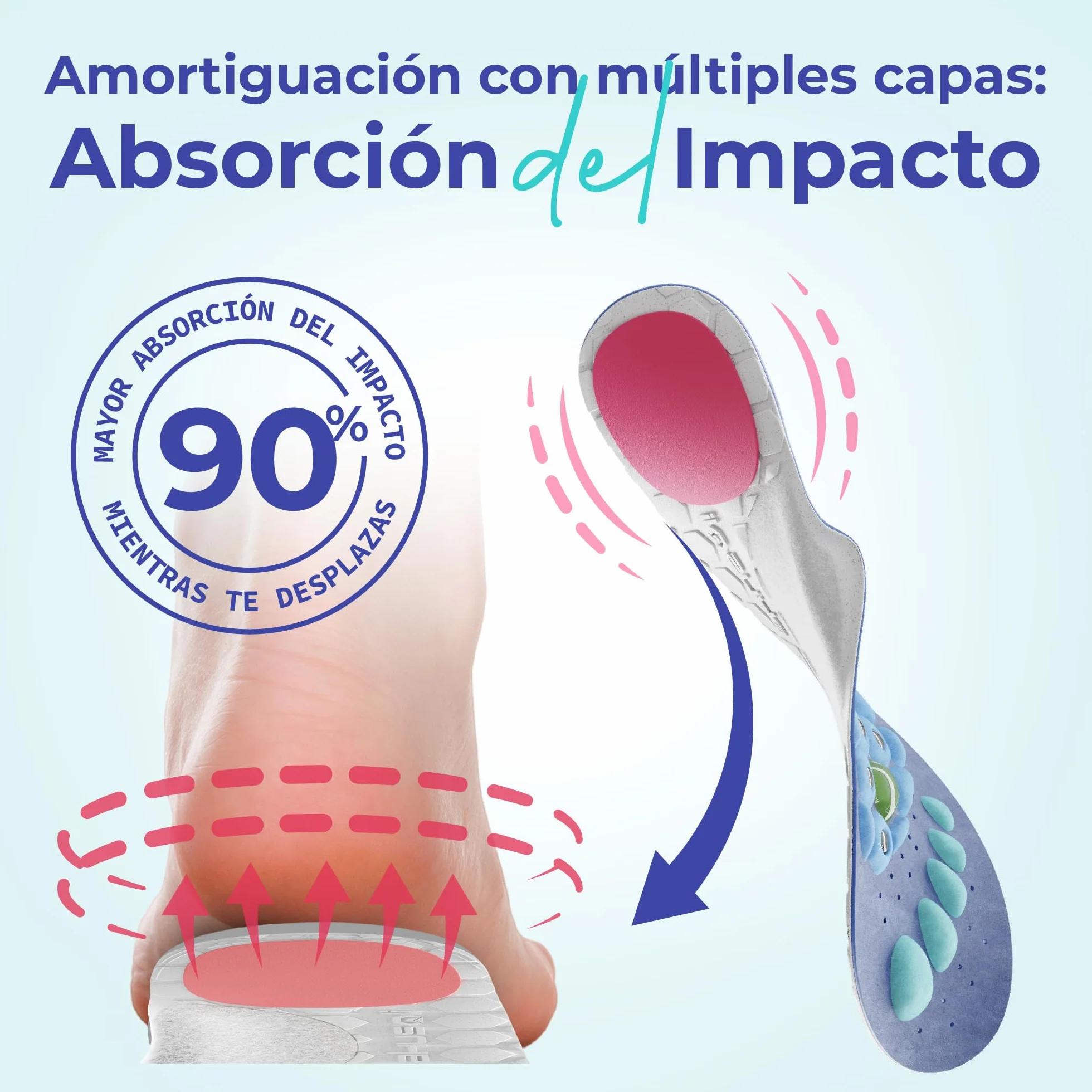 Akusoli Plantillas Mujer Hombre Gel Soporte Arco Absorción Impactos EU36-41.5