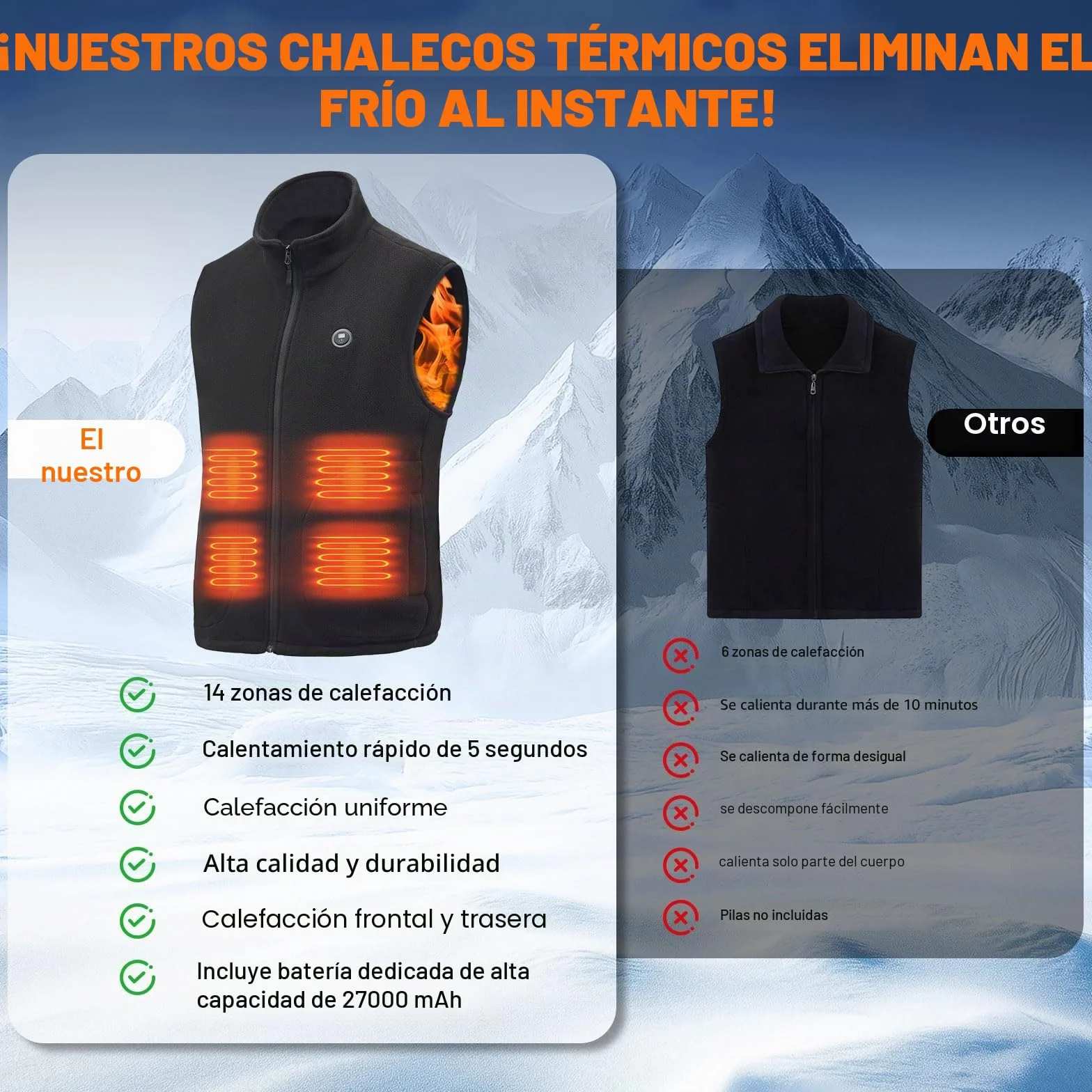 Chaleco Calefactable 27000mAh 14 Zonas 3 Temperaturas Hombre Mujer Bicicleta Senderismo
