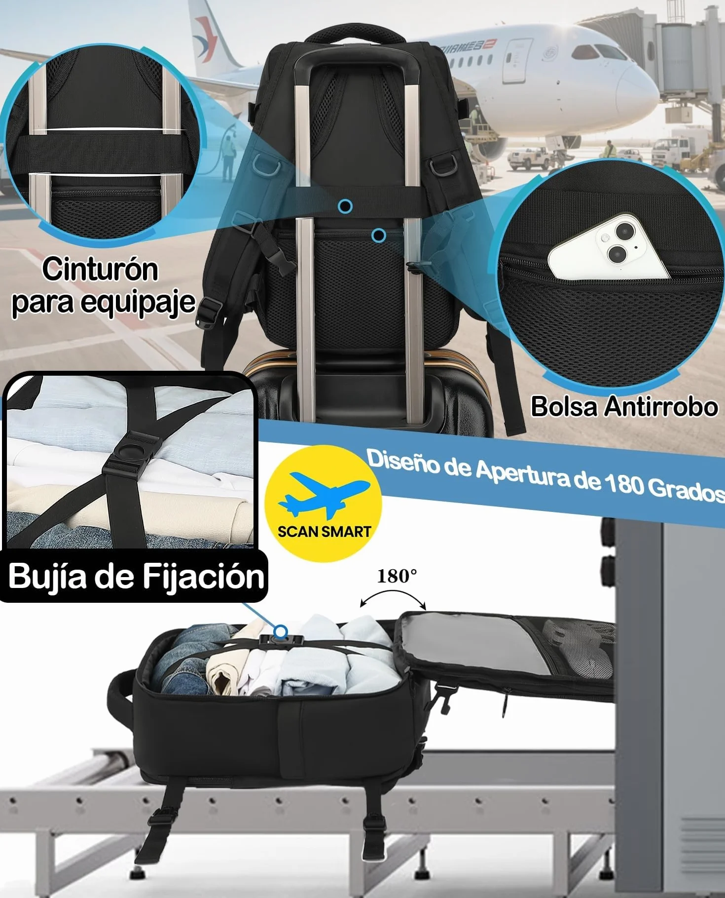 Mochila Viaje Cabina Avion 40x20x25 Ryanair Equipaje Mano 20L Negro