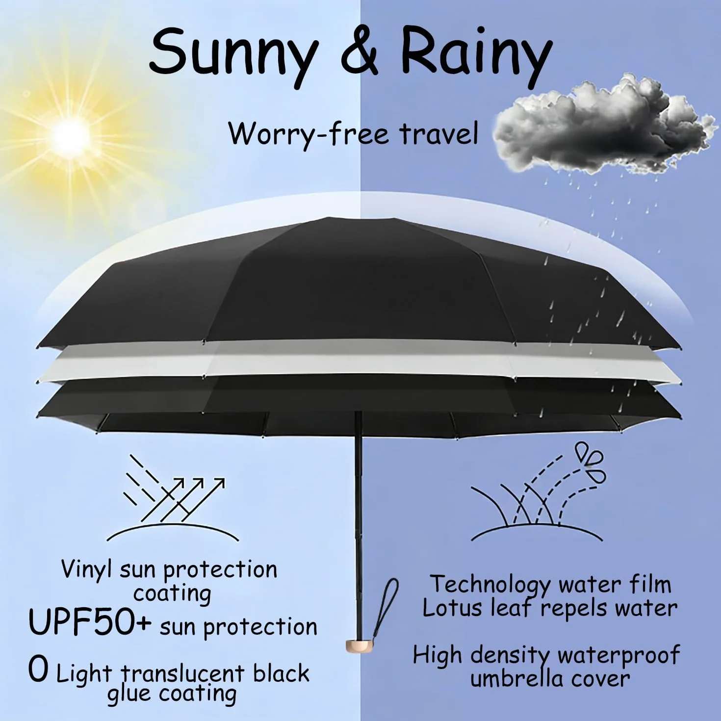Paraguas Plegable de Bolsillo 6 Varillas Protección UV 99% Impermeable Mini Paraguas Solar con Funda