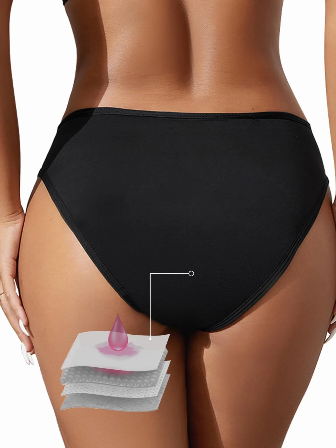 Periods Traje de baño para nadar Mujer 4 capas a prueba de fugas Pantalones Periódicos Bikini Menstrual Negro Flujo de luz
