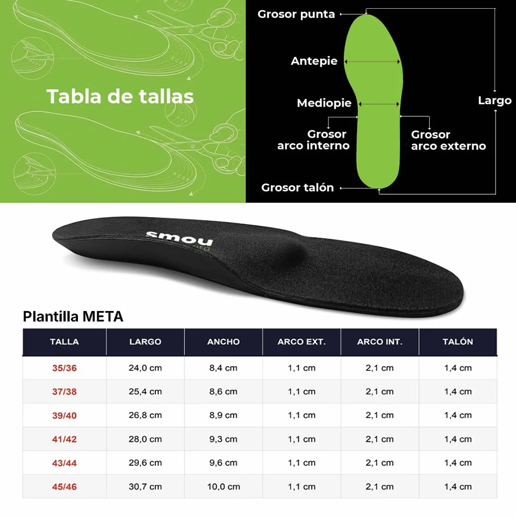 Plantillas Metatarsalgia SMOU Meta para Neuroma de Morton Dolor Metatarsal Almohadillas Metatarsianas Memory Foam Amortiguación Hombre Mujer
