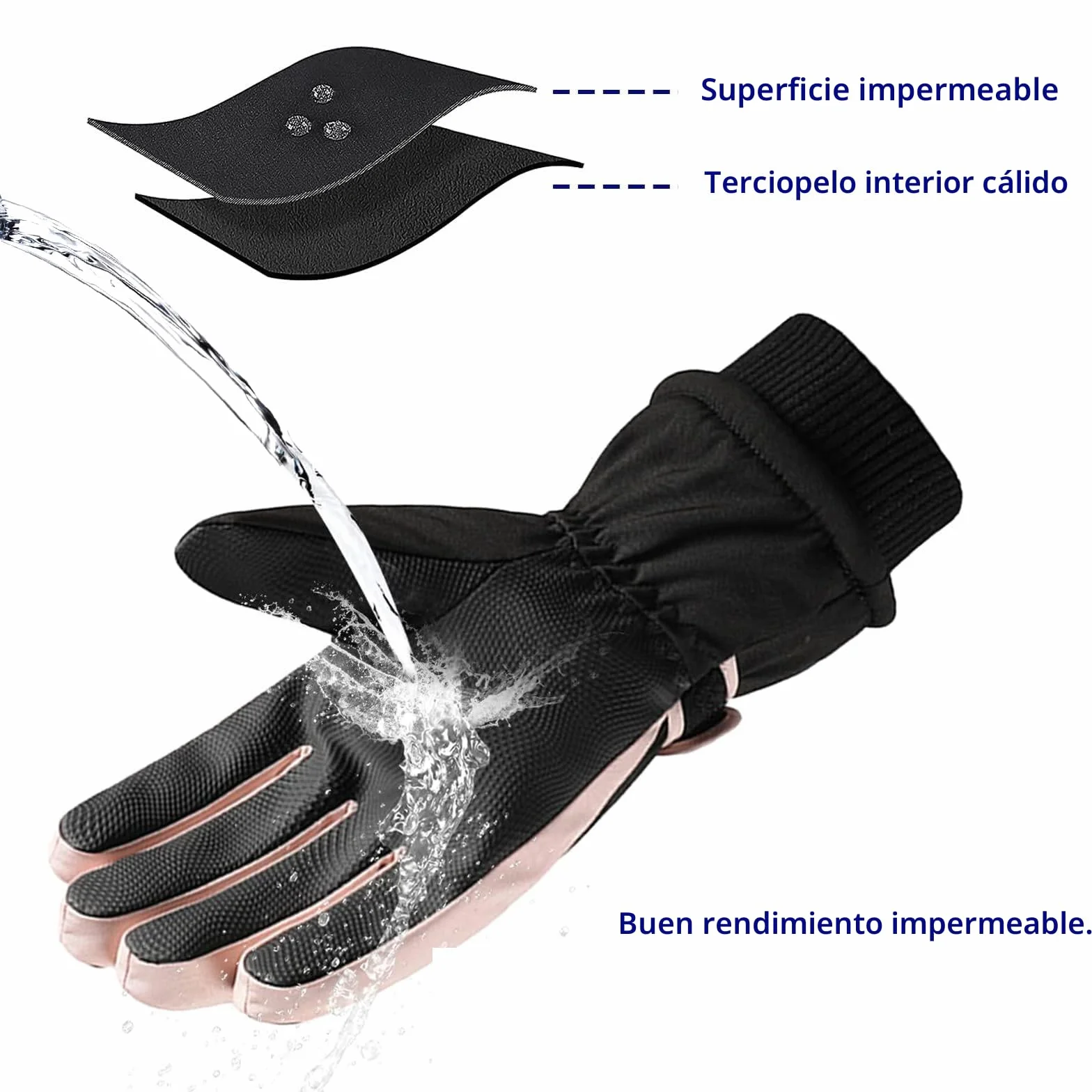 Andiker Guantes Impermeables Esquí Mujeres Pantalla Táctil Invierno Vellón Snowboard Prueba Viento Bicicleta
